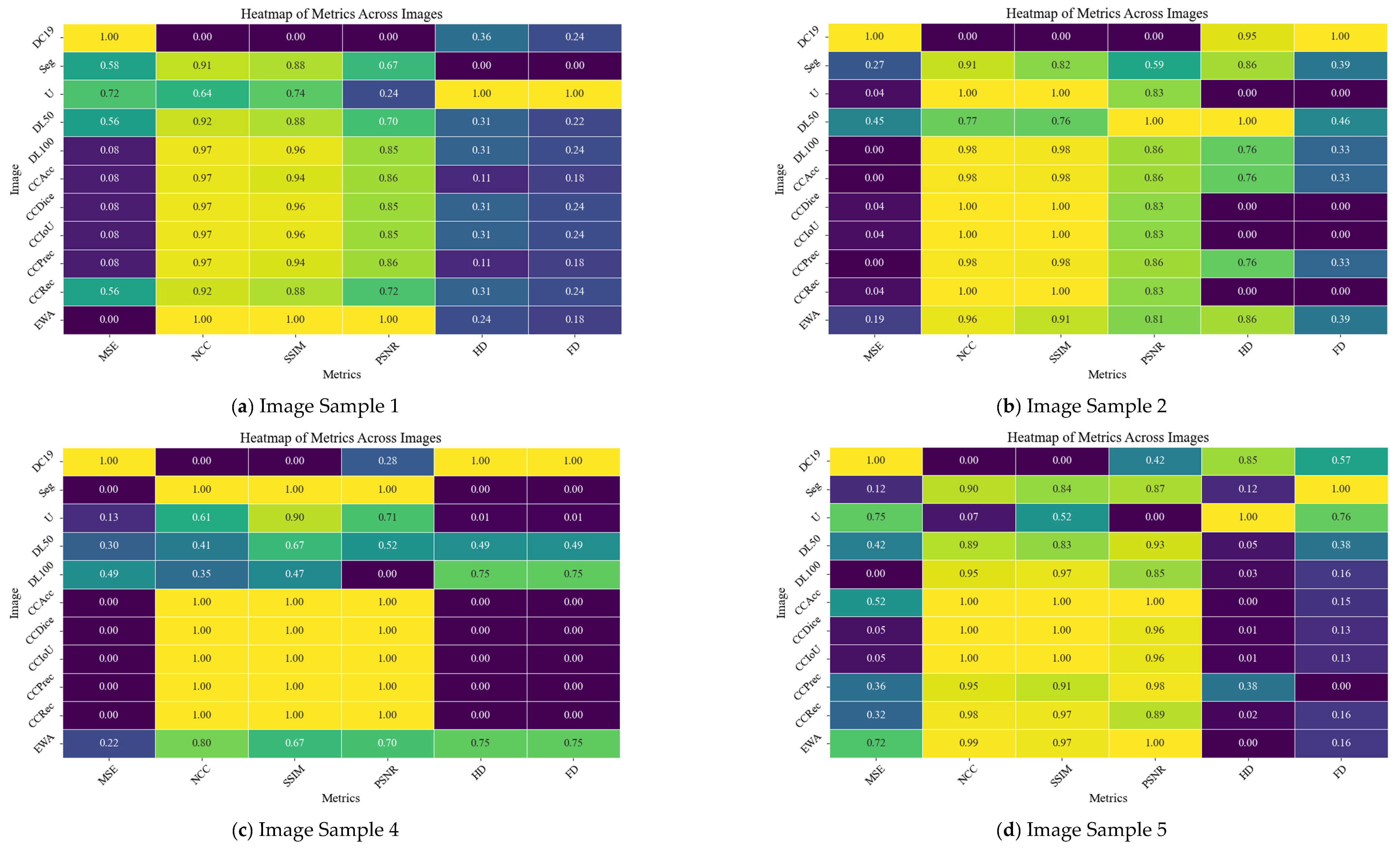 Mathematics 12 03105 g018