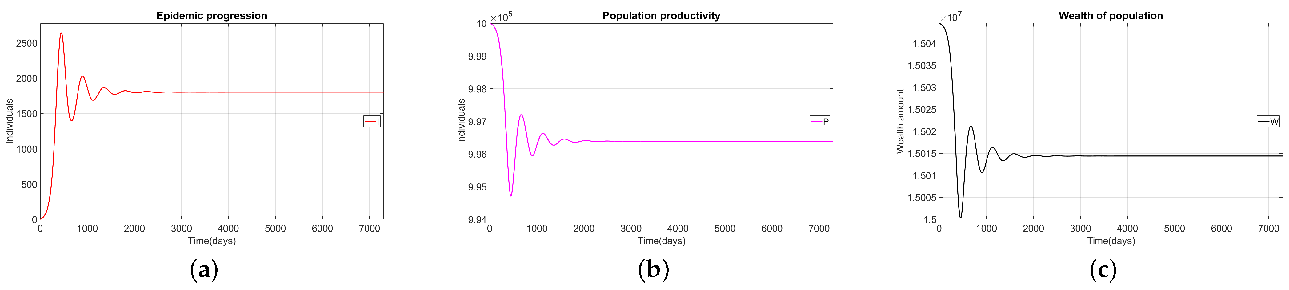 Mathematics 12 03106 g005