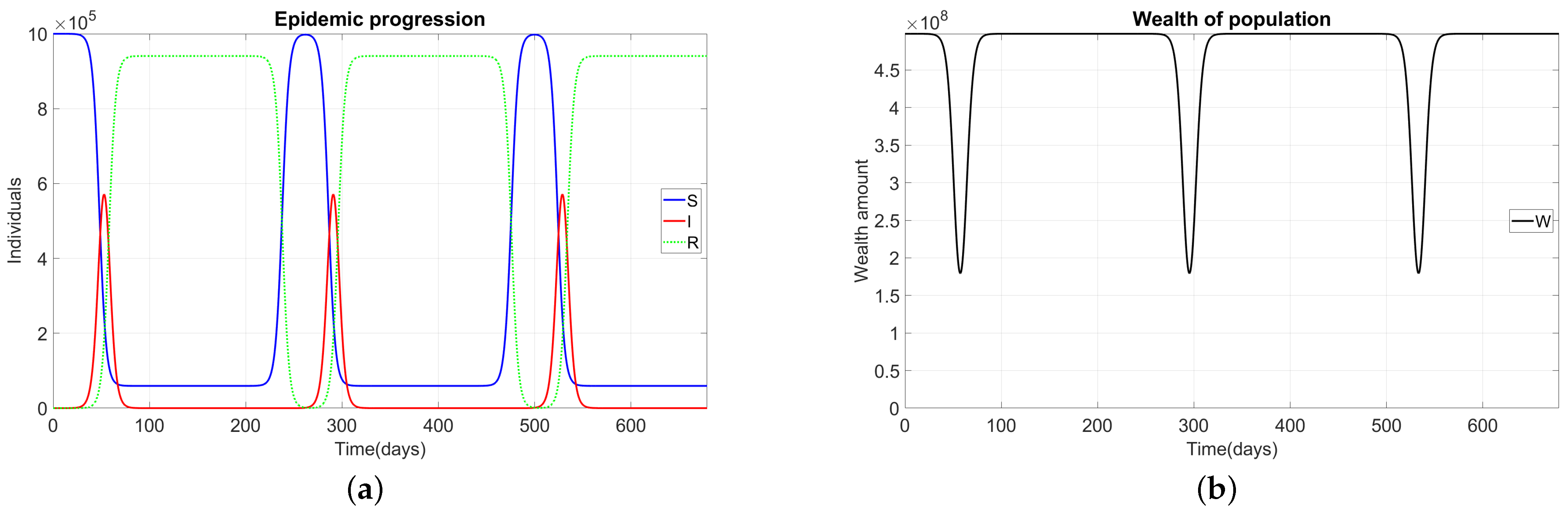 Mathematics 12 03106 g006