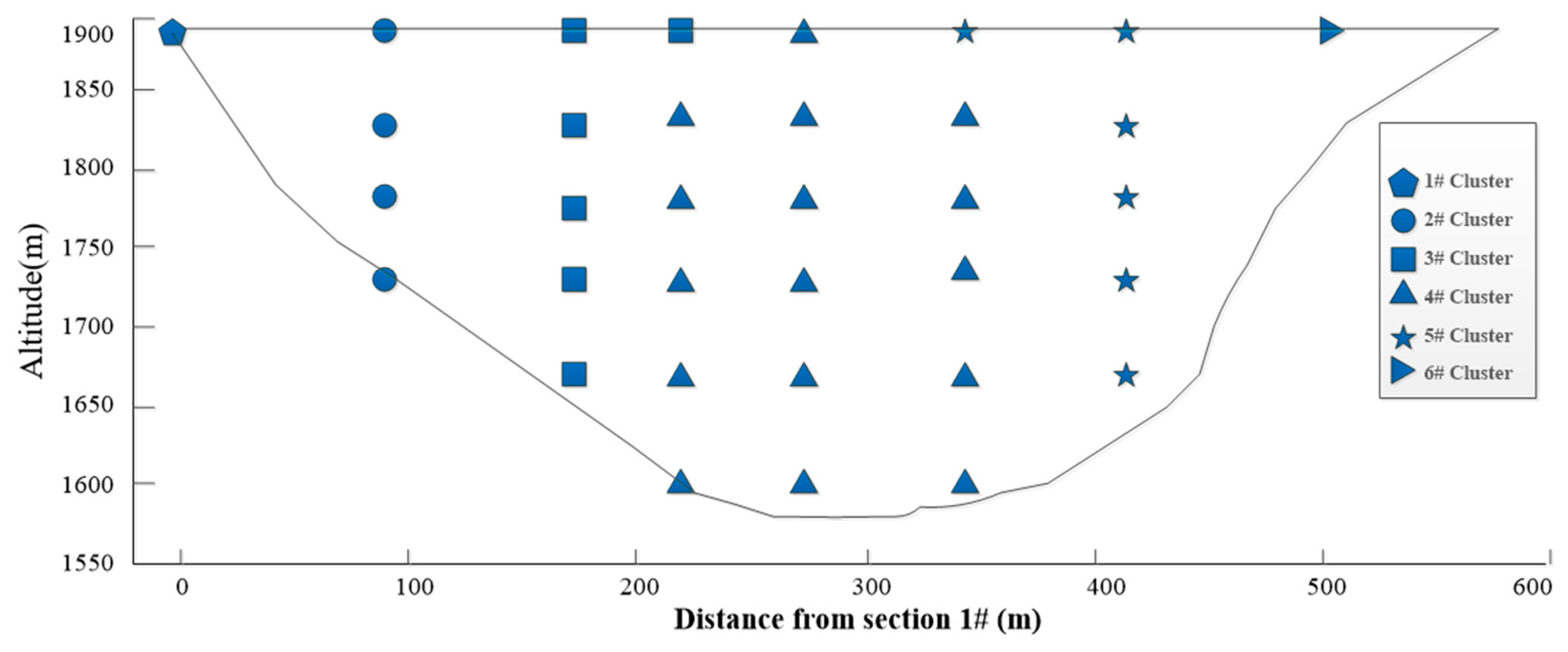 Mathematics 12 03110 g006