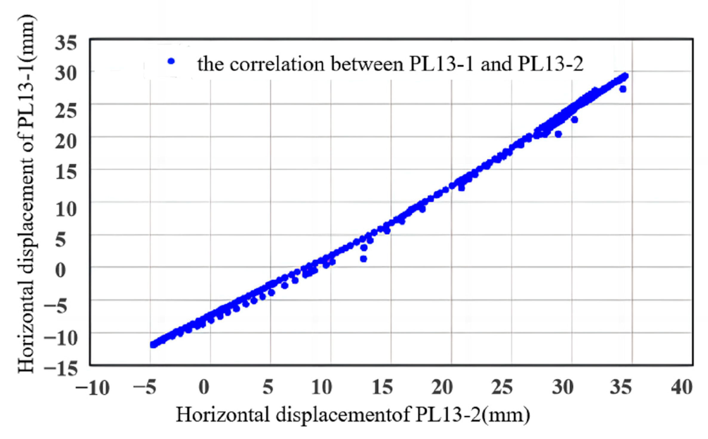 Mathematics 12 03110 g007