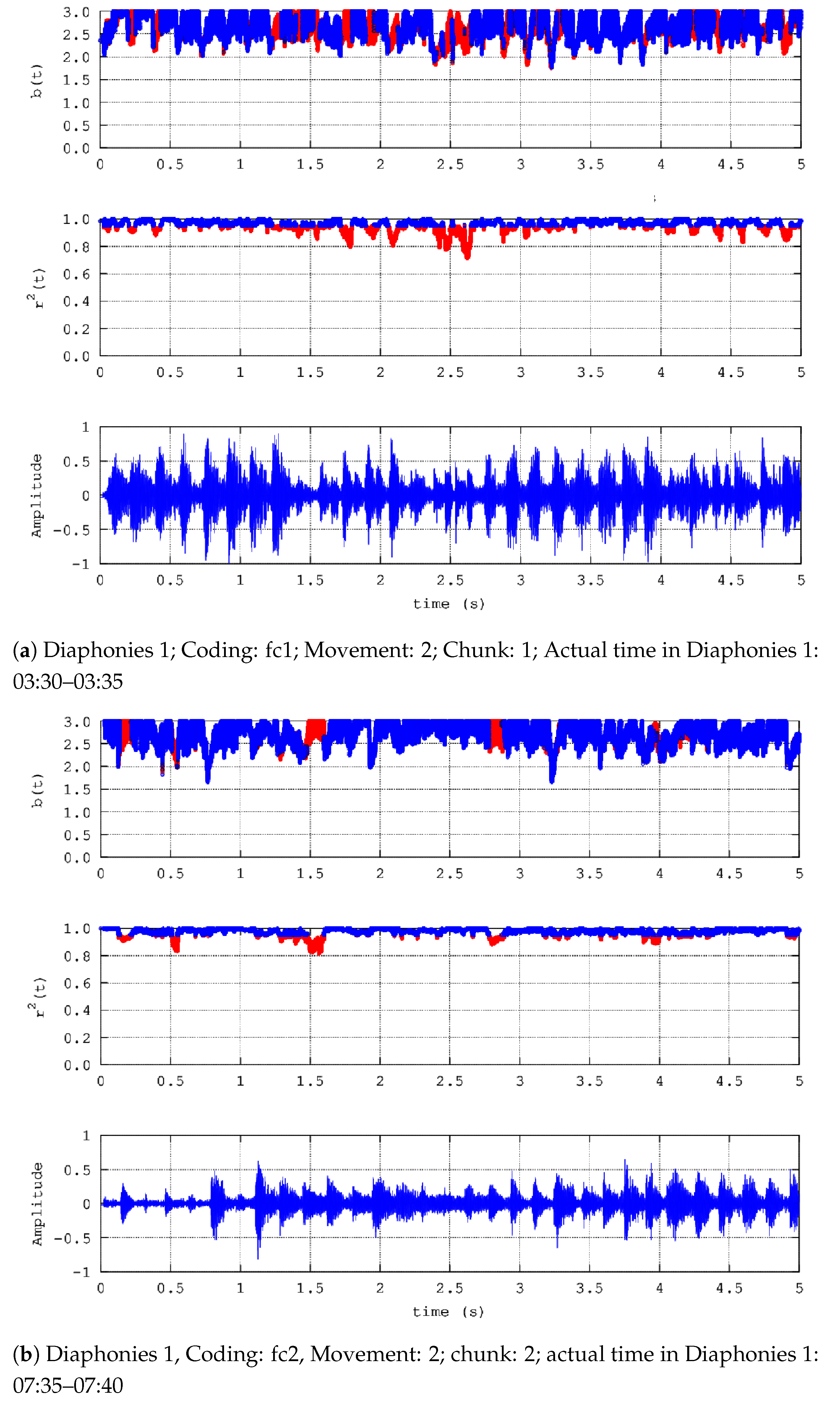 Mathematics 12 03111 g001 Mathematics 12 03111 g001