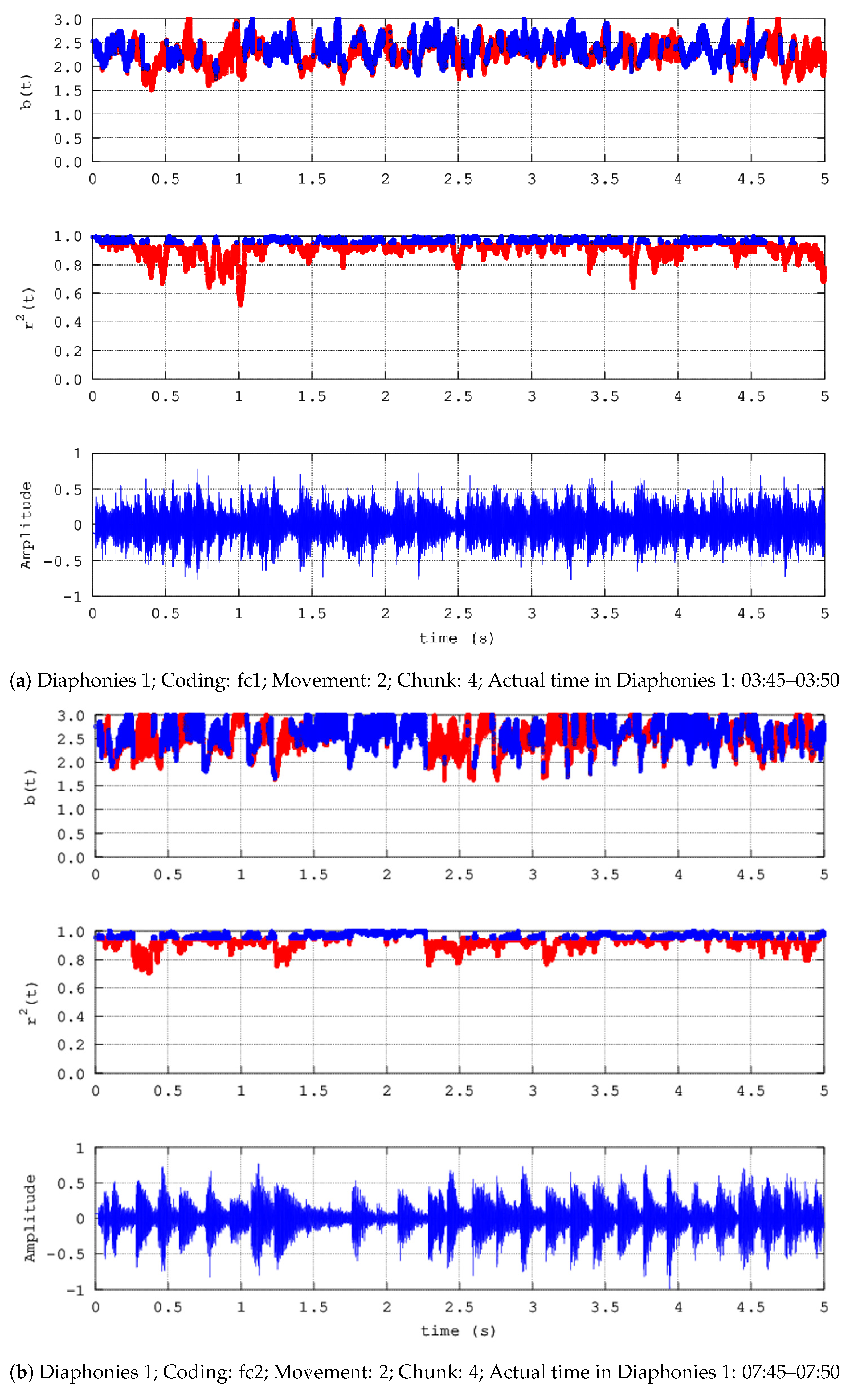 Mathematics 12 03111 g002 Mathematics 12 03111 g002