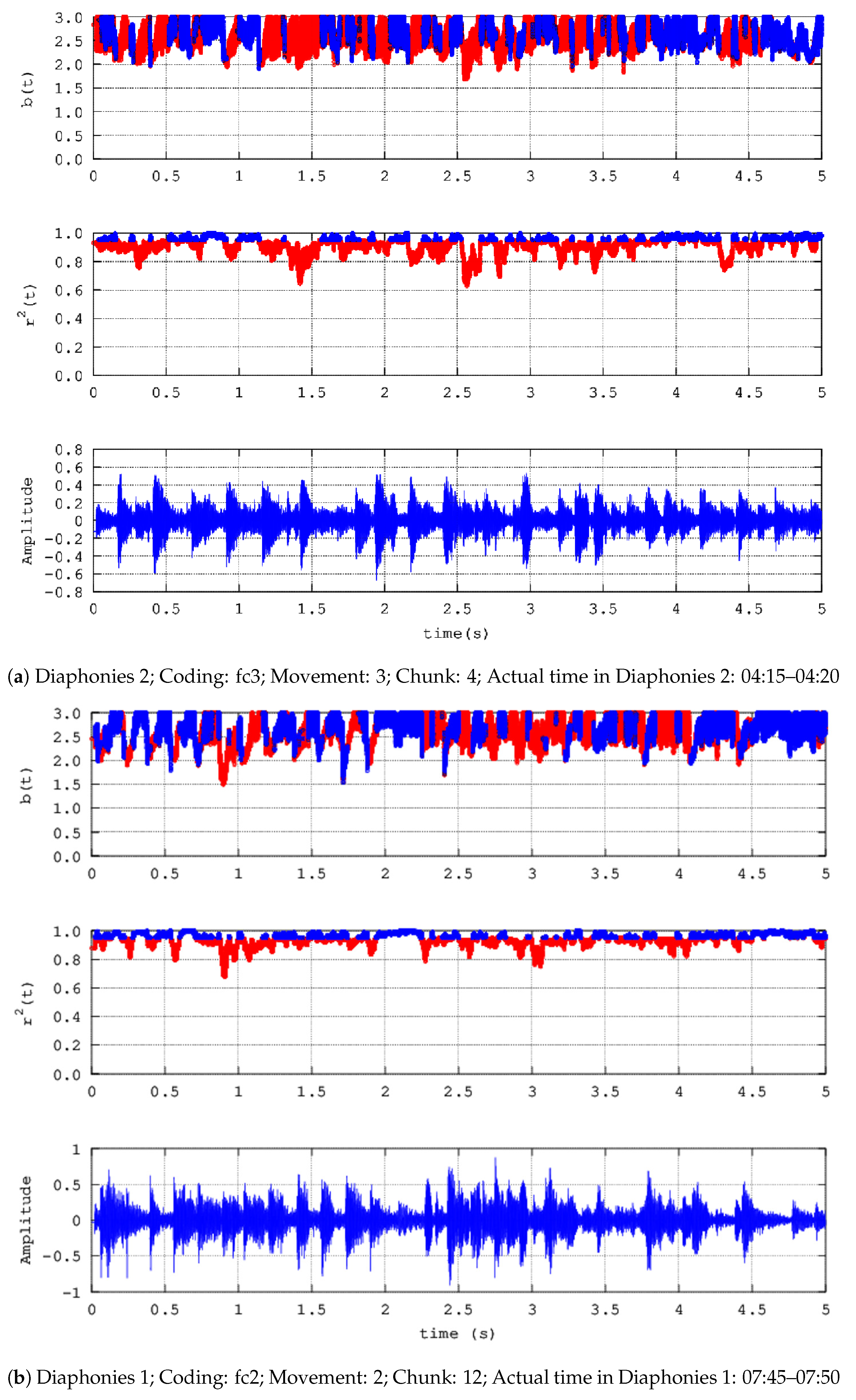 Mathematics 12 03111 g003 Mathematics 12 03111 g003