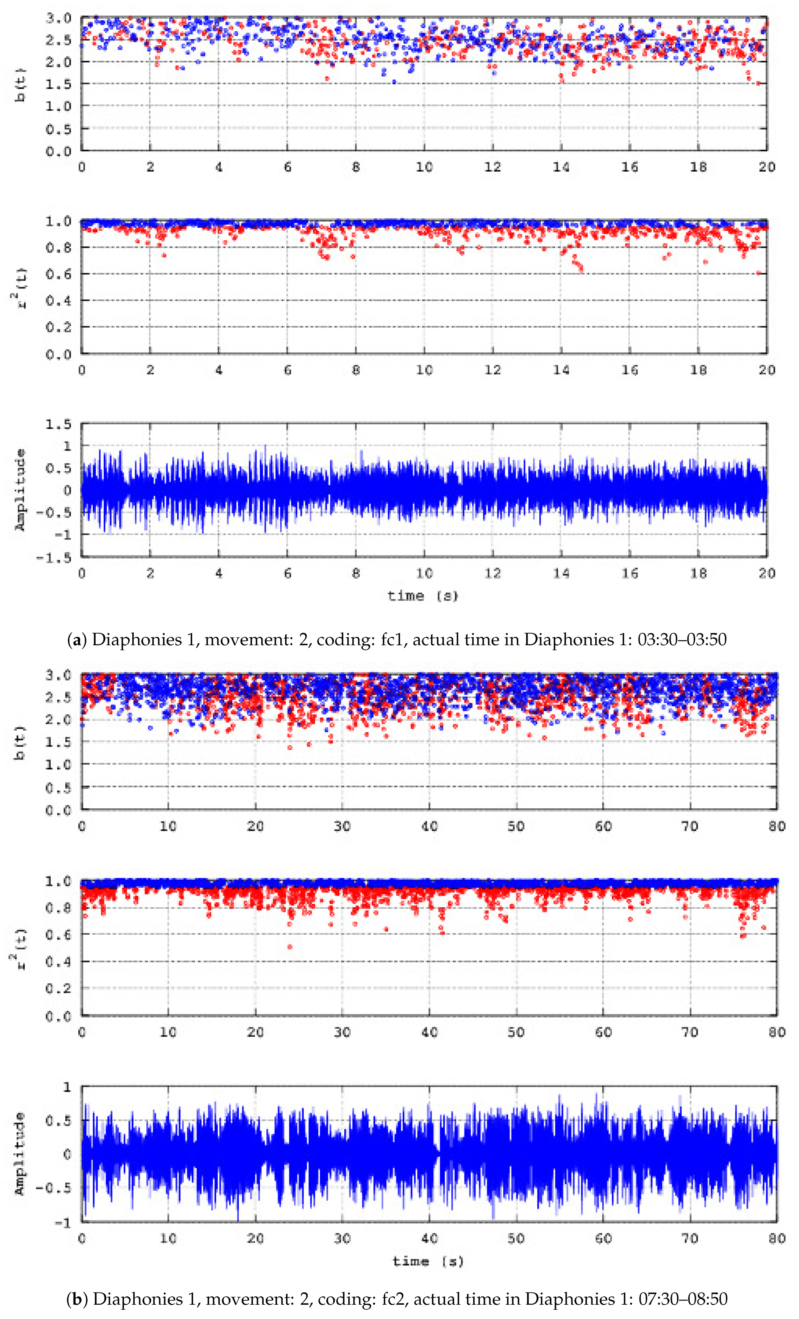 Mathematics 12 03111 g005a Mathematics 12 03111 g005a