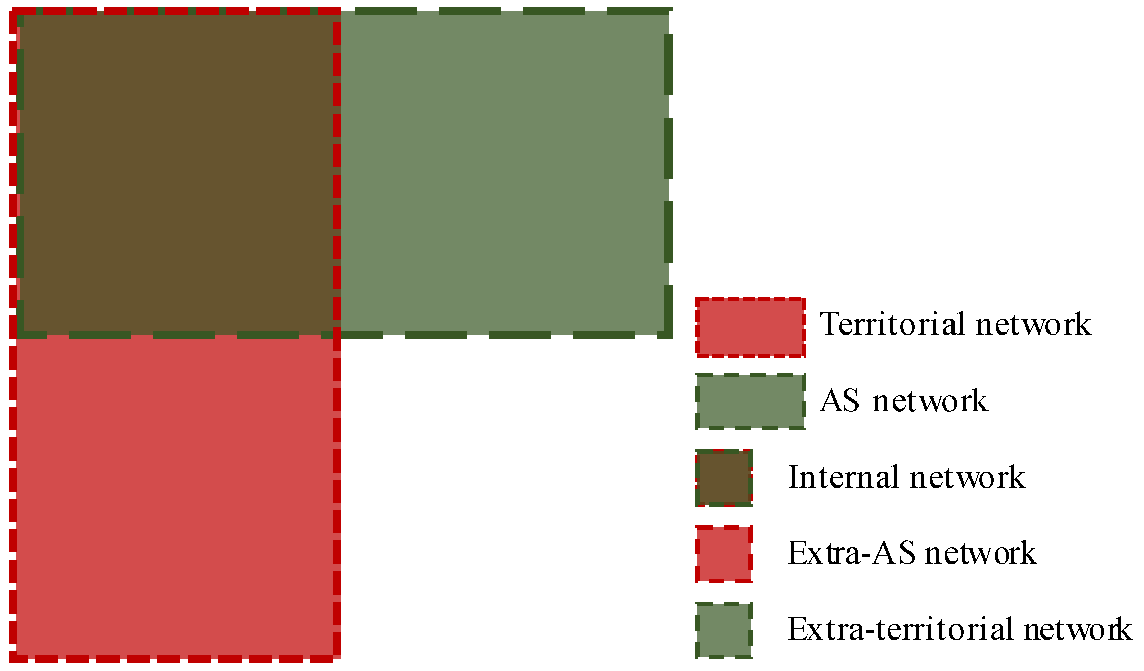 Mathematics 12 03114 g001