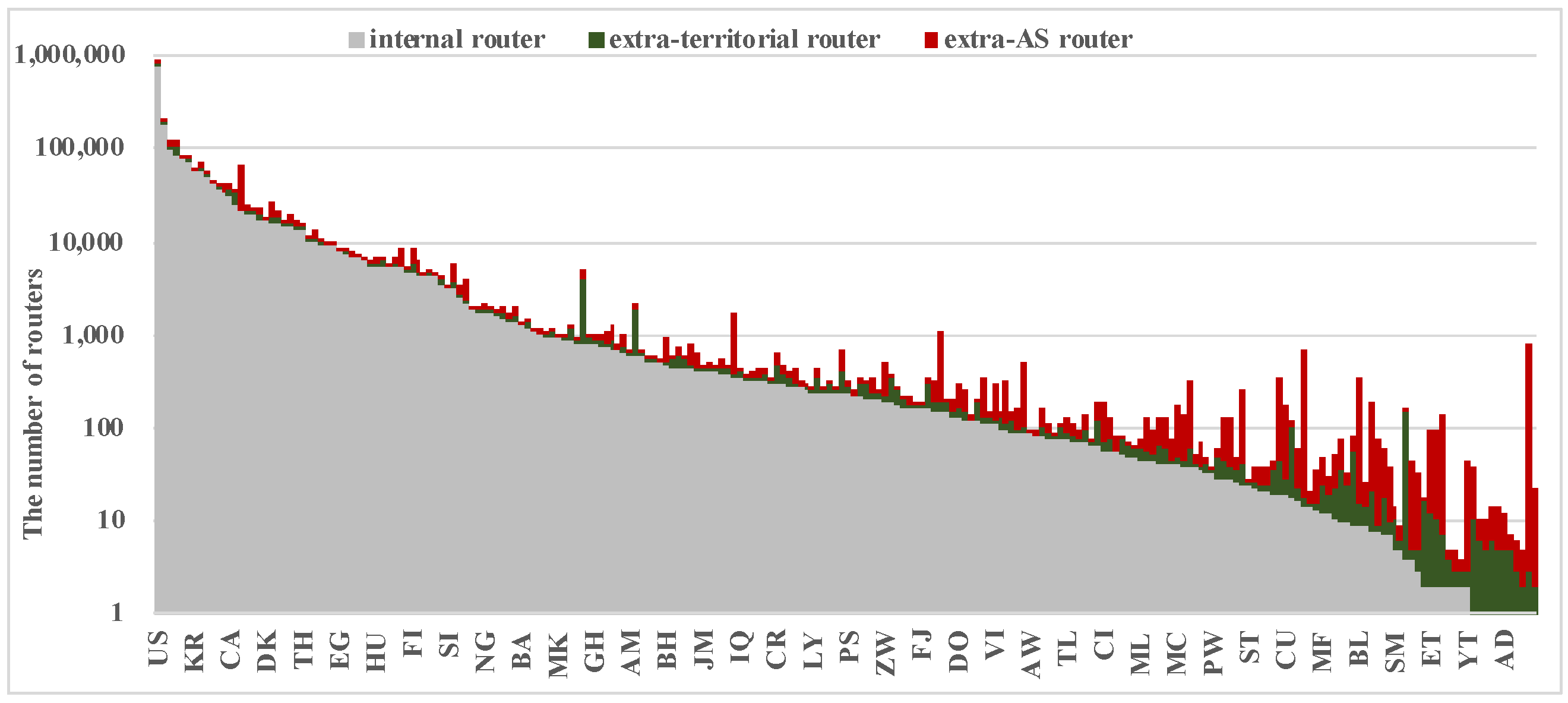 Mathematics 12 03114 g002