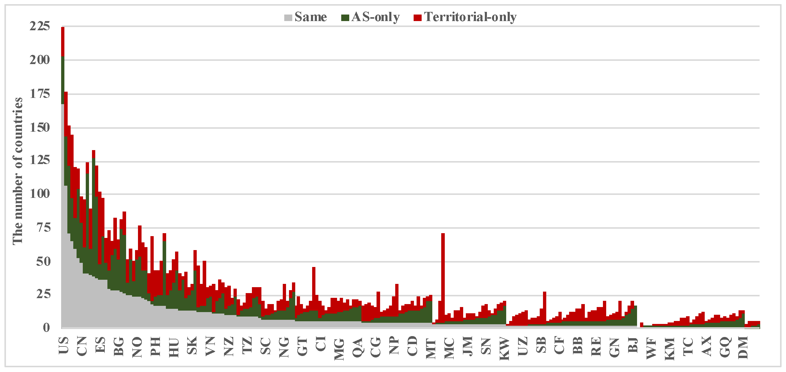 Mathematics 12 03114 g003