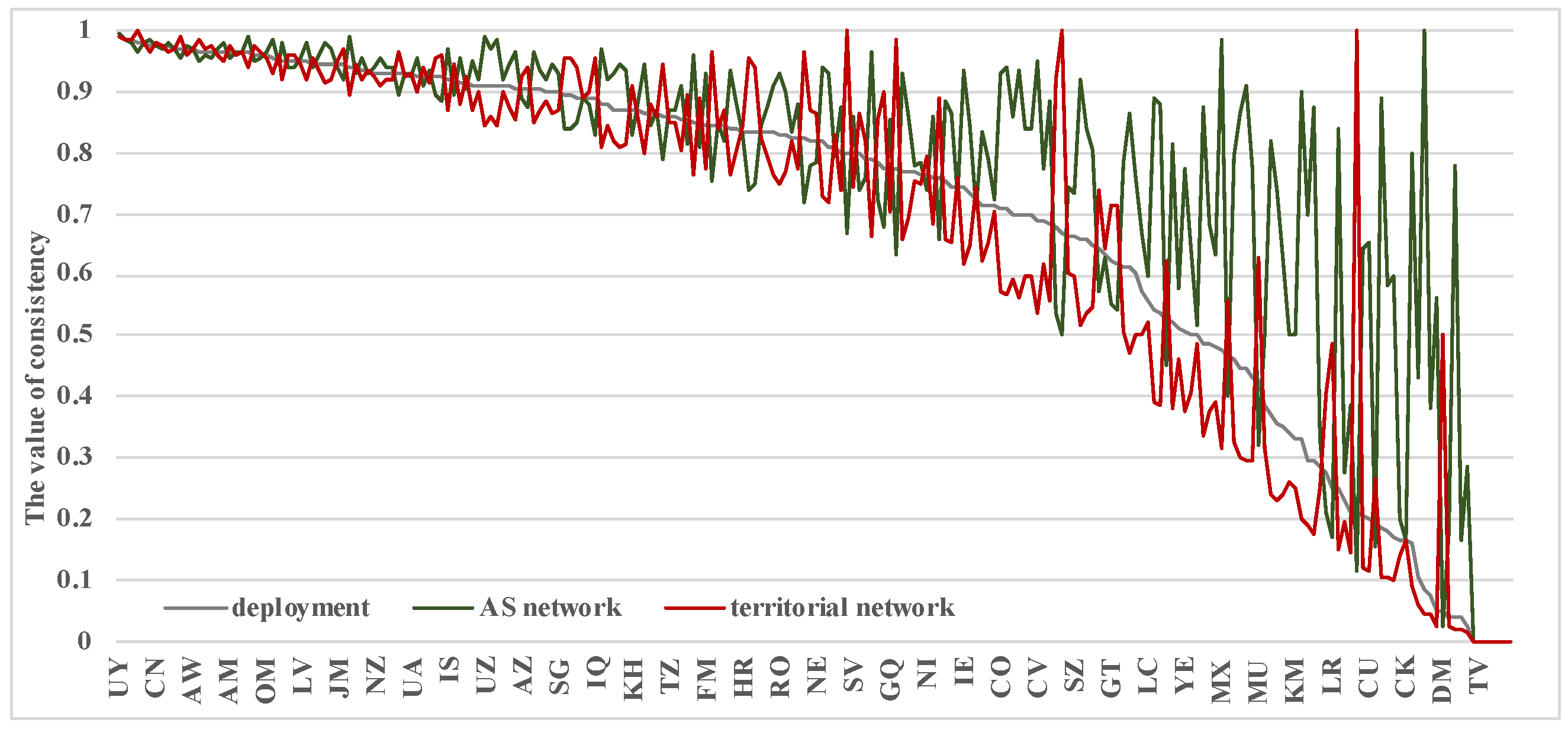 Mathematics 12 03114 g004
