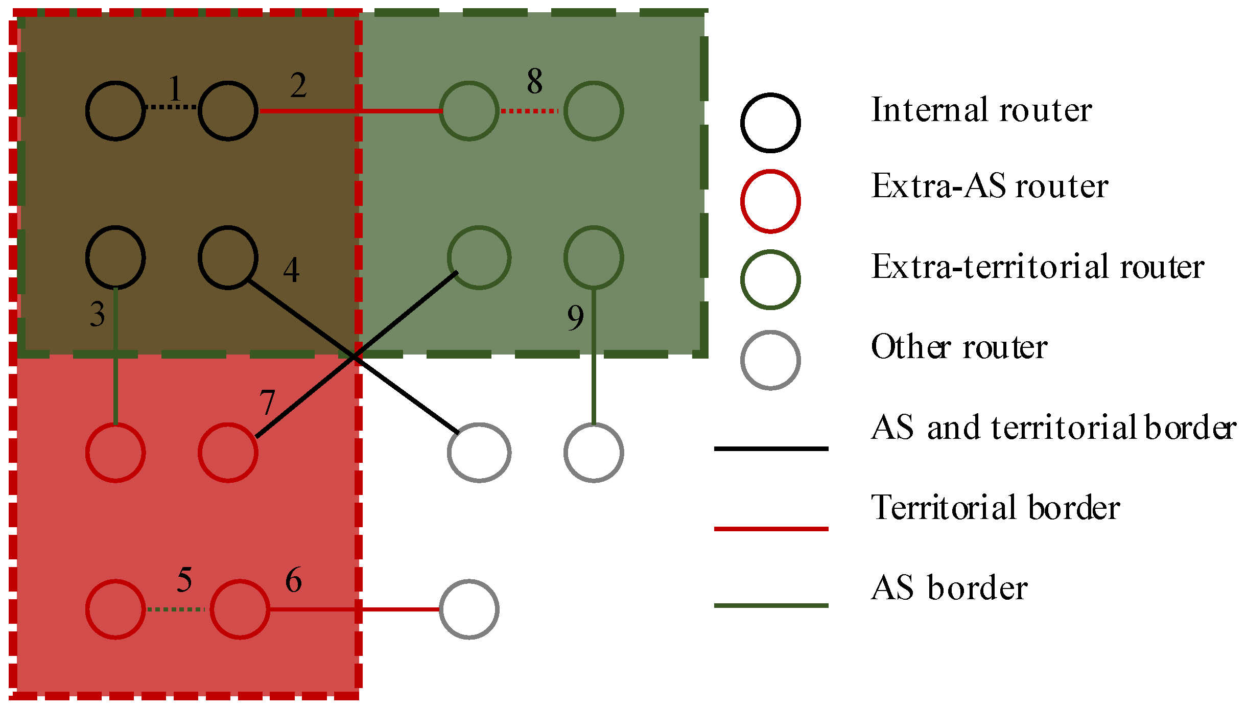 Mathematics 12 03114 g006