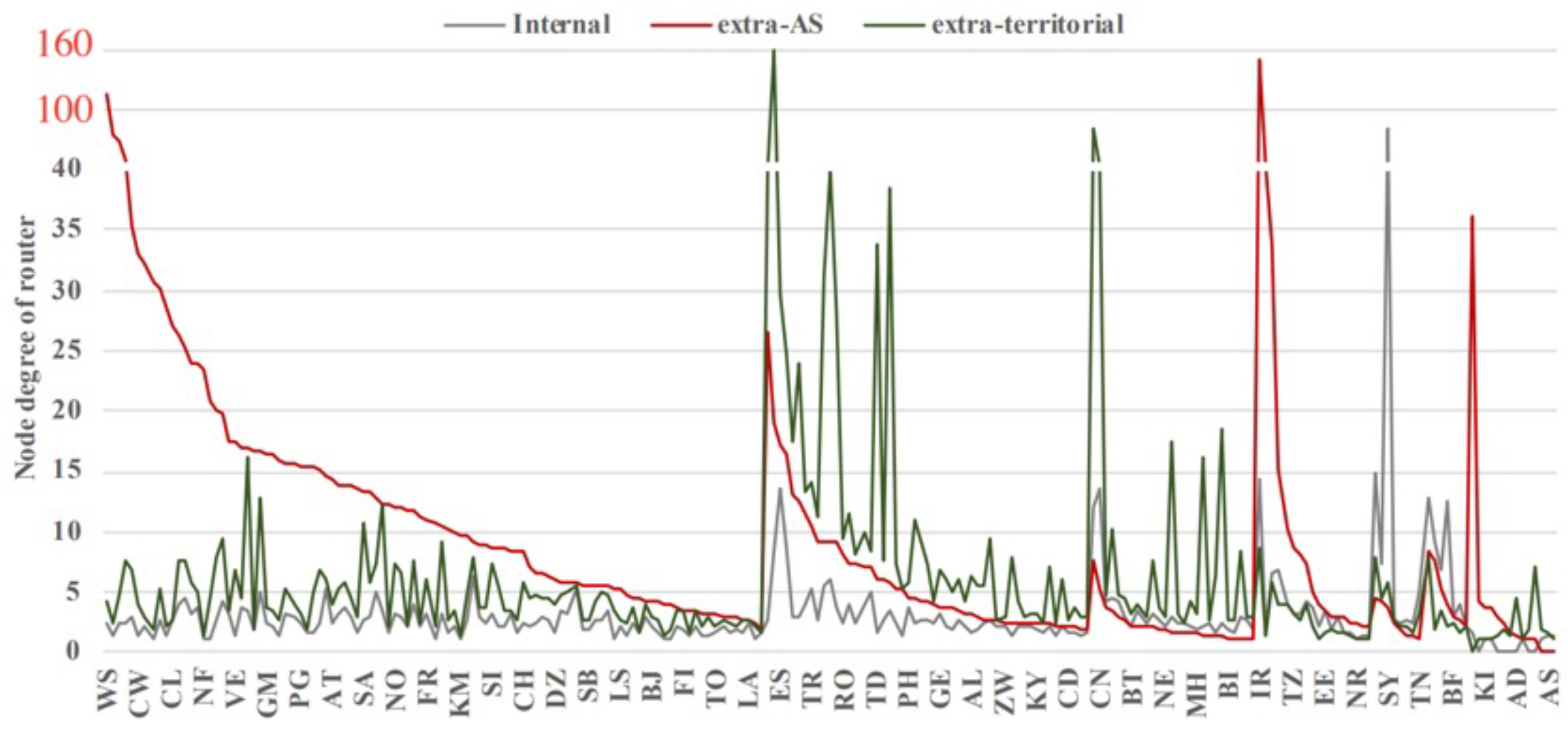 Mathematics 12 03114 g010