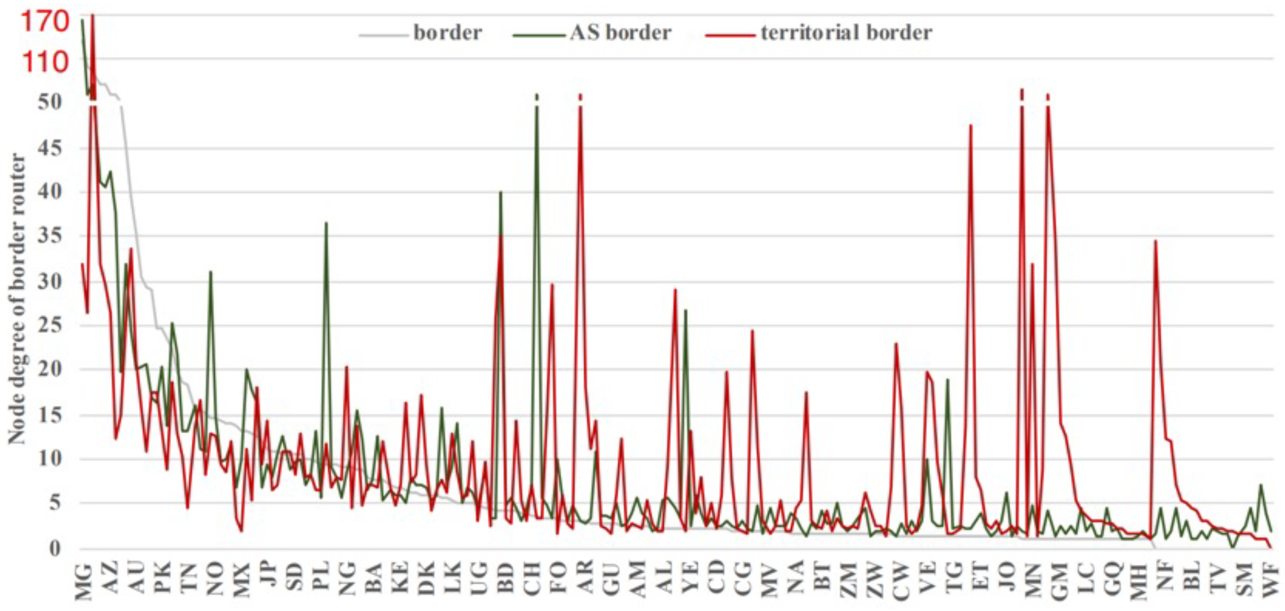 Mathematics 12 03114 g011