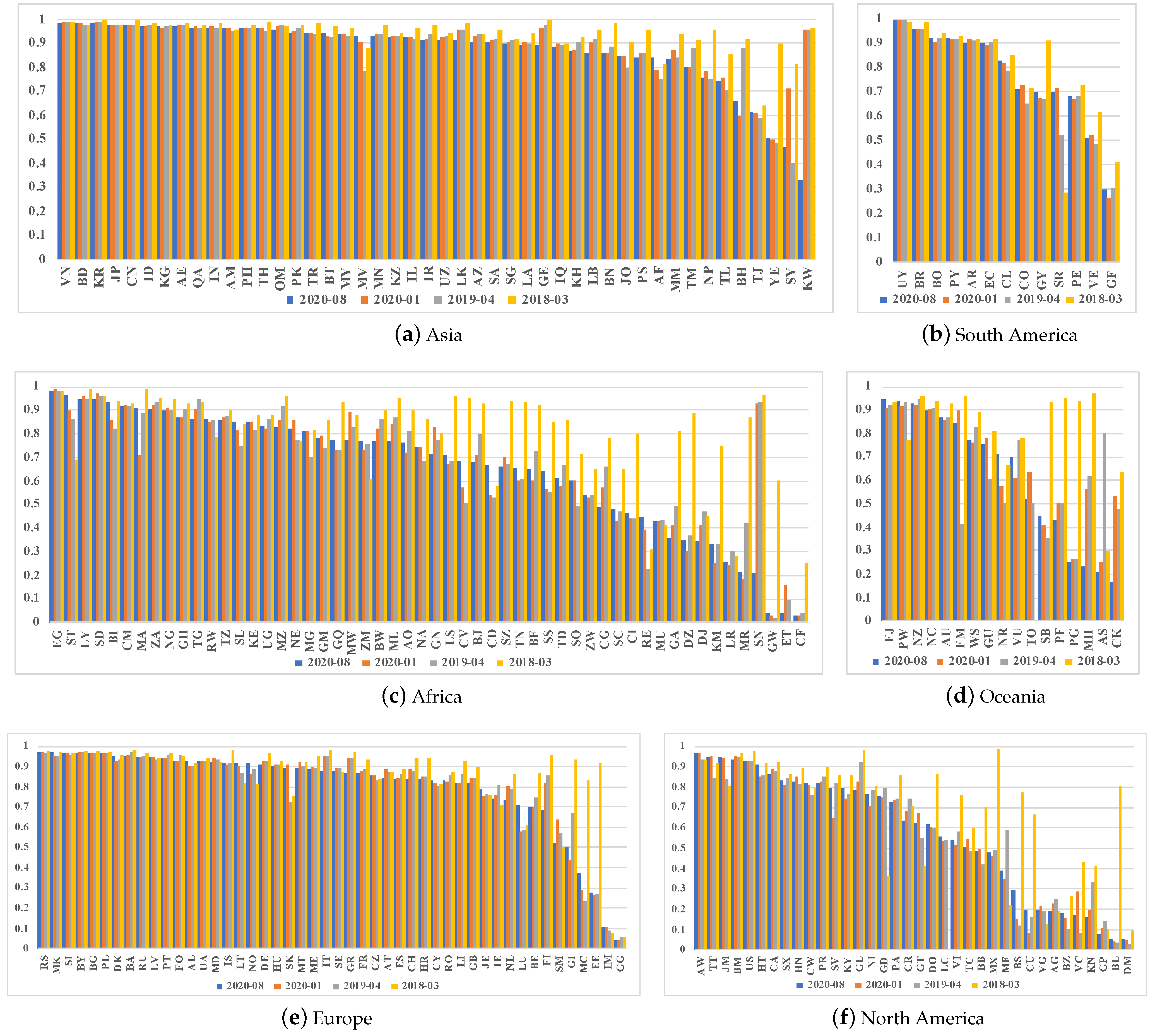 Mathematics 12 03114 g012