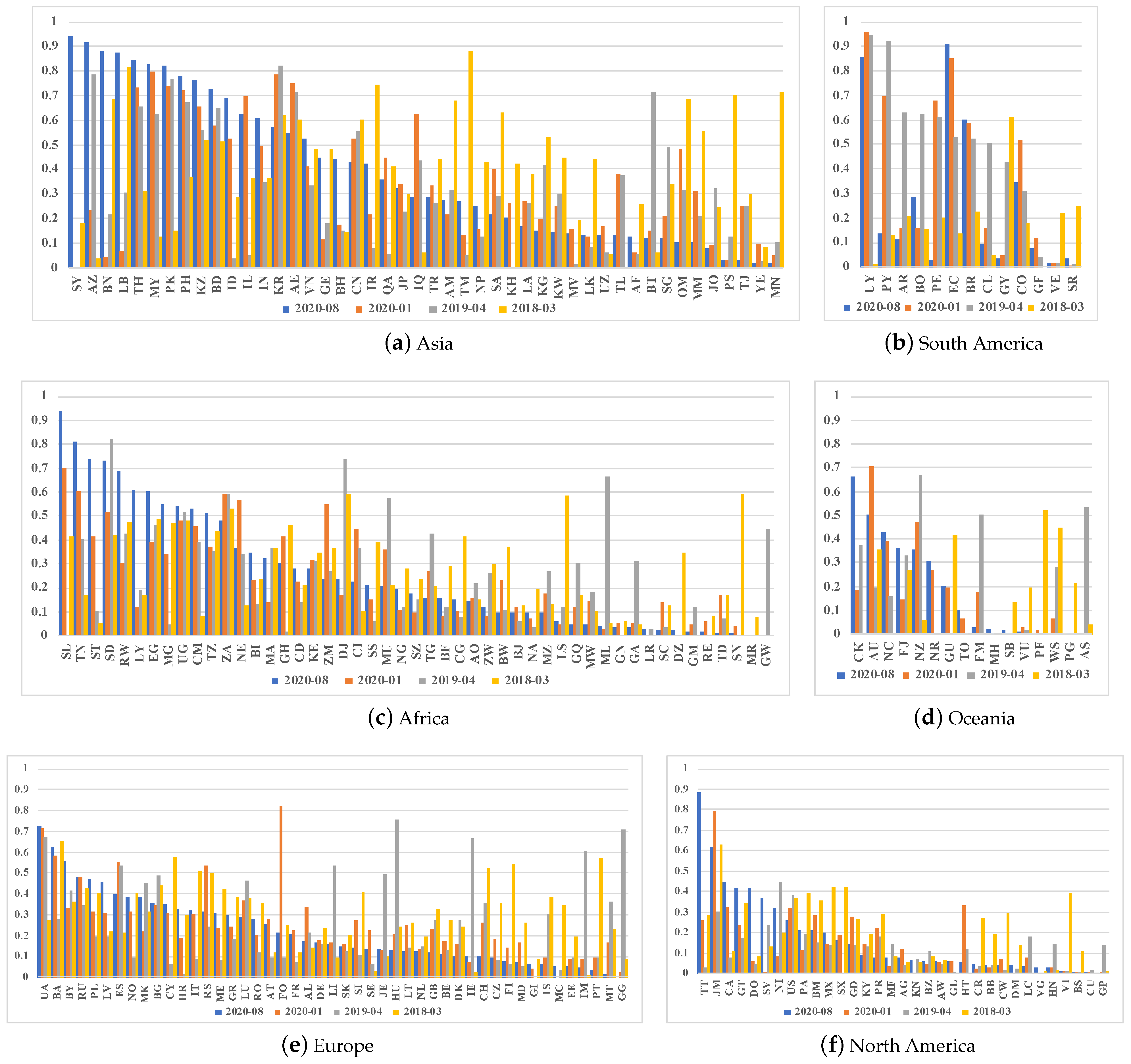 Mathematics 12 03114 g013