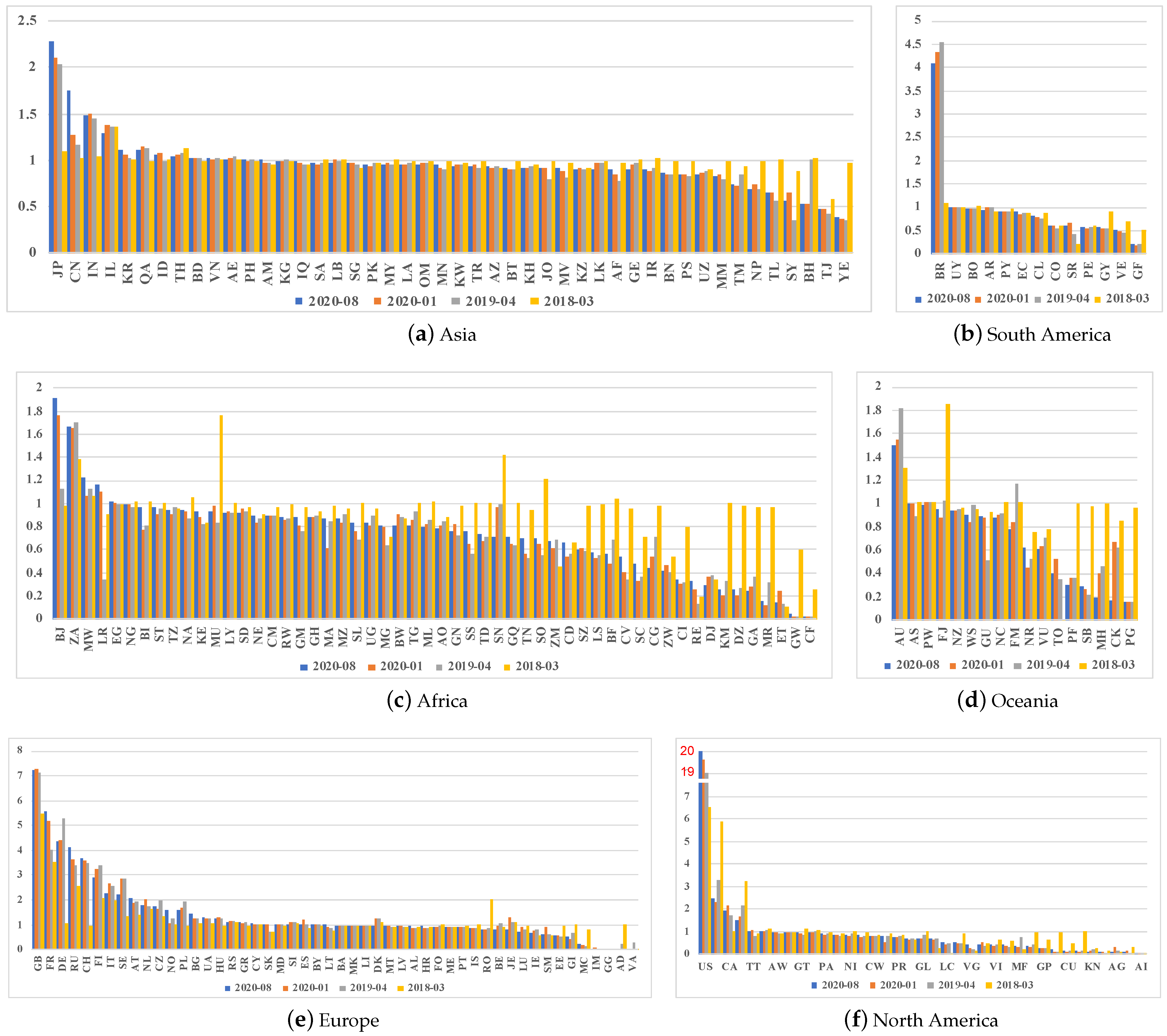 Mathematics 12 03114 g014