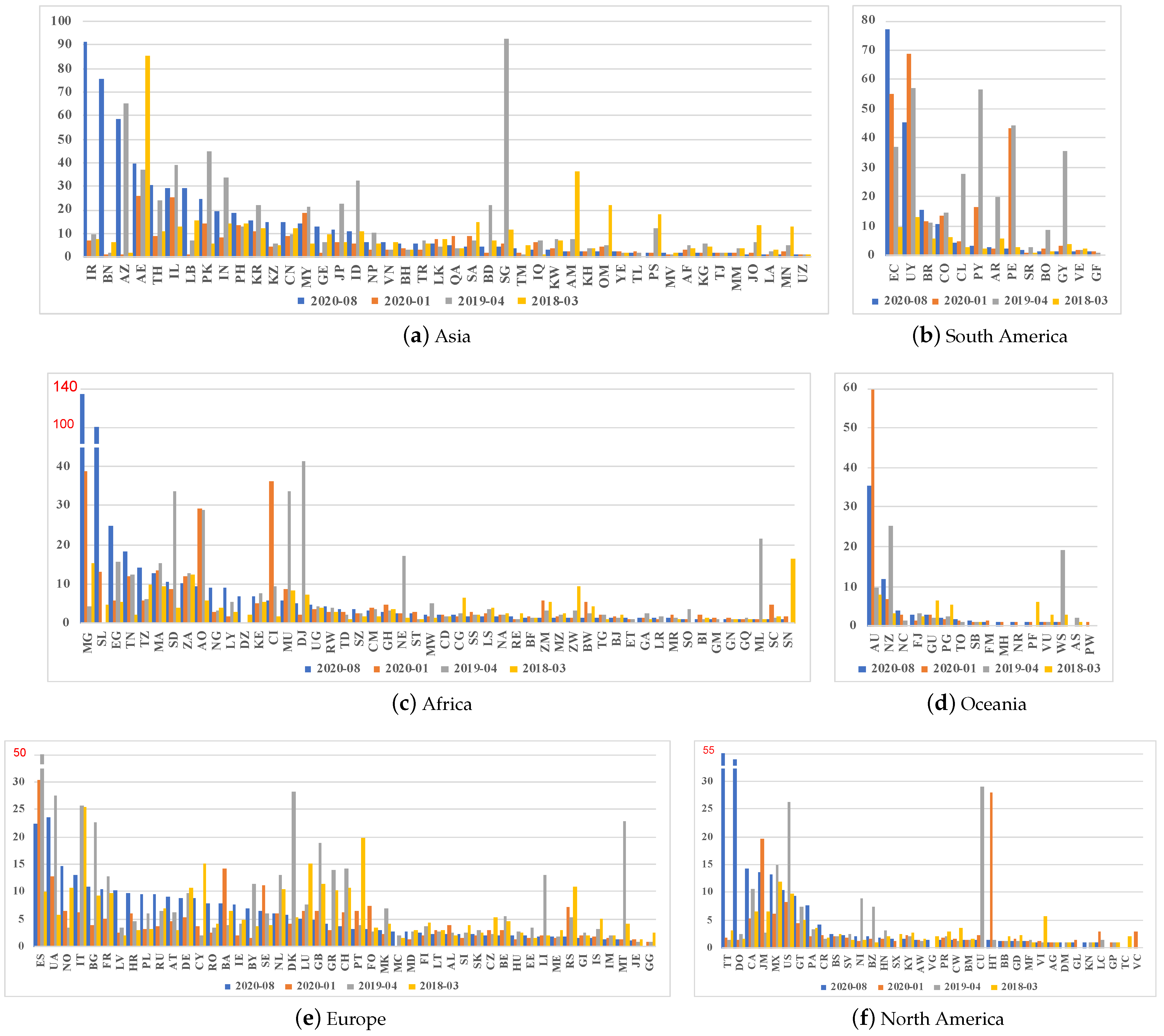 Mathematics 12 03114 g015