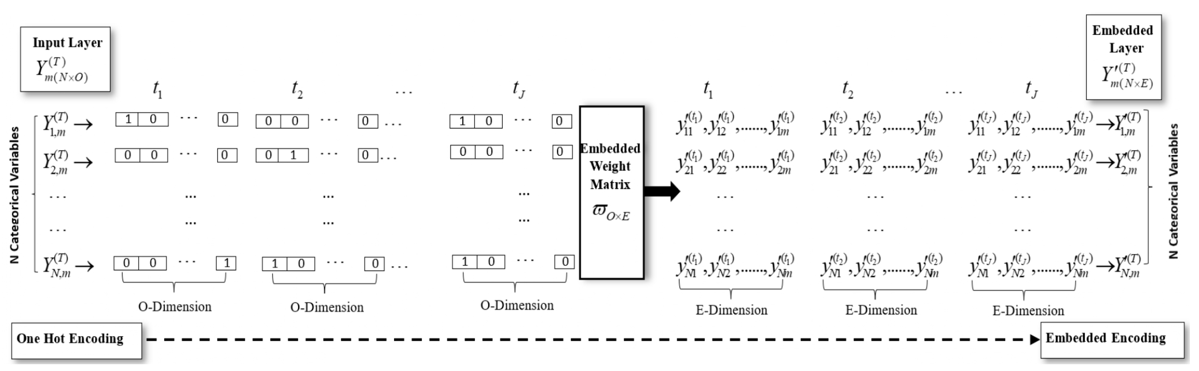 Mathematics 12 03115 g002