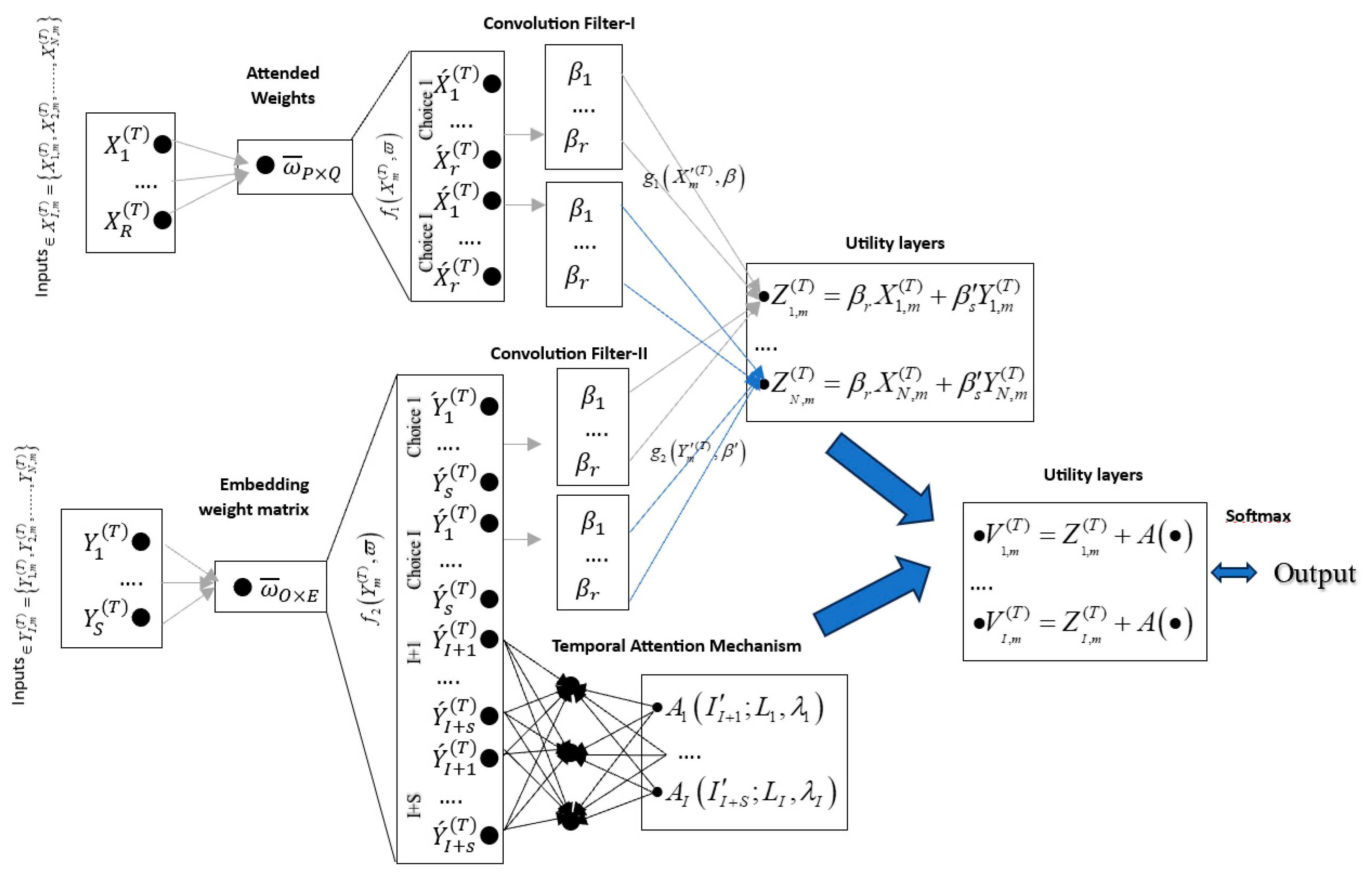 Mathematics 12 03115 g003