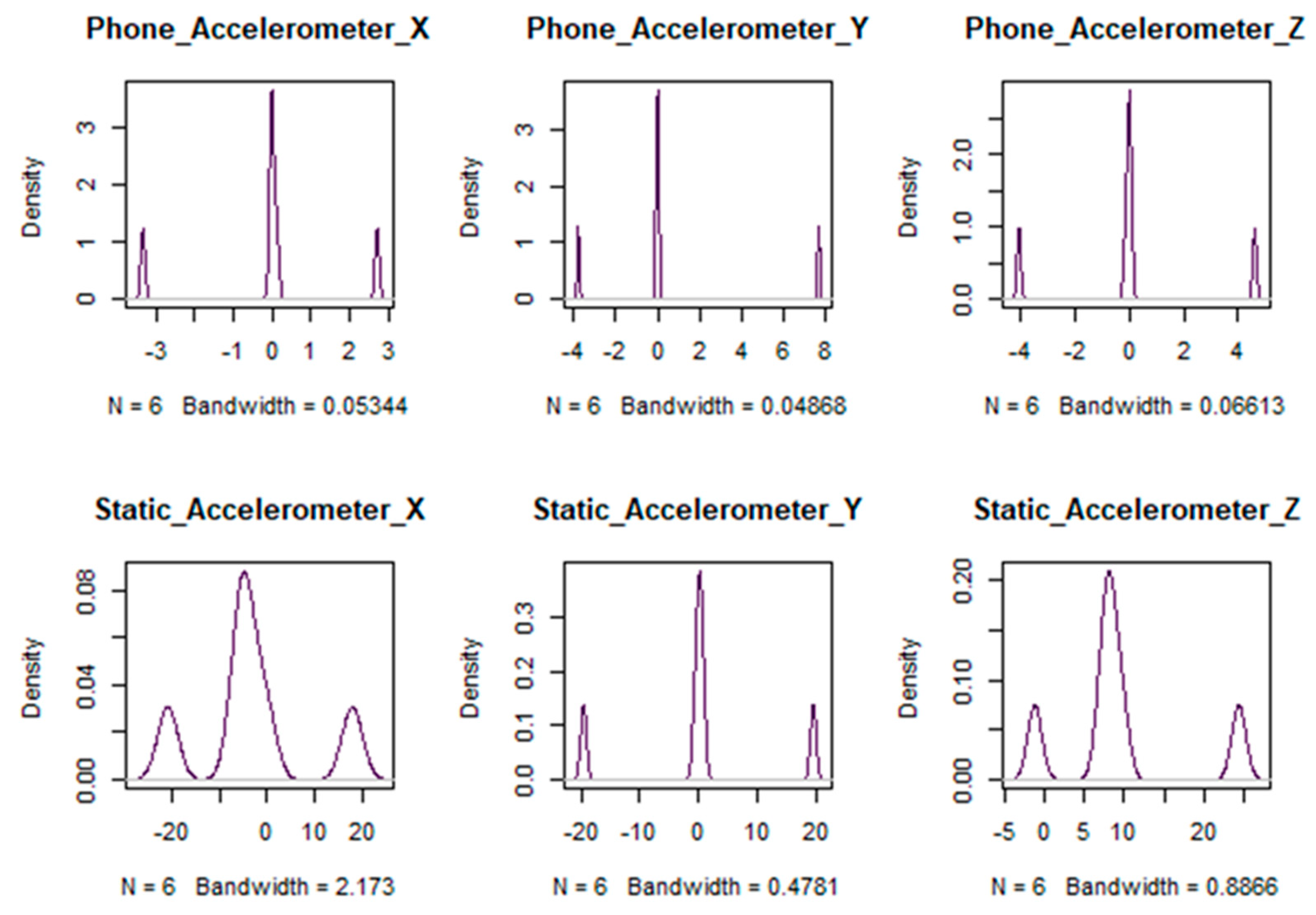Mathematics 12 03115 g004
