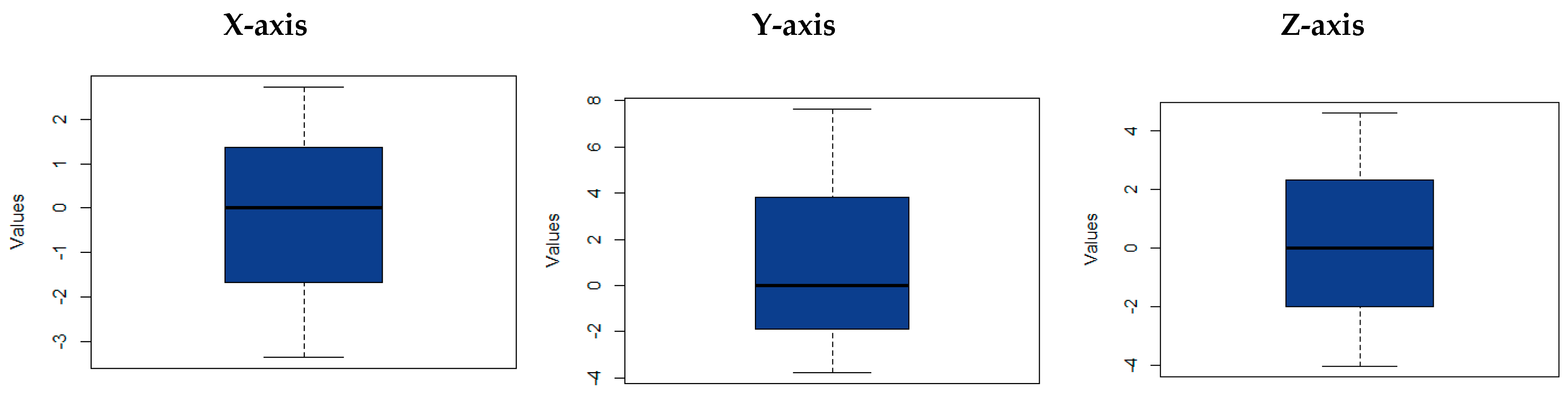 Mathematics 12 03115 g005
