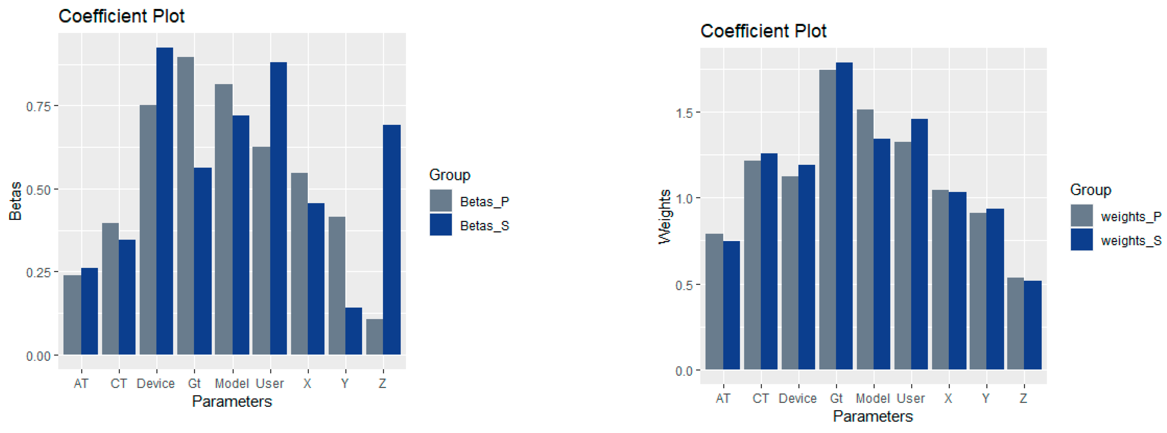 Mathematics 12 03115 g008a