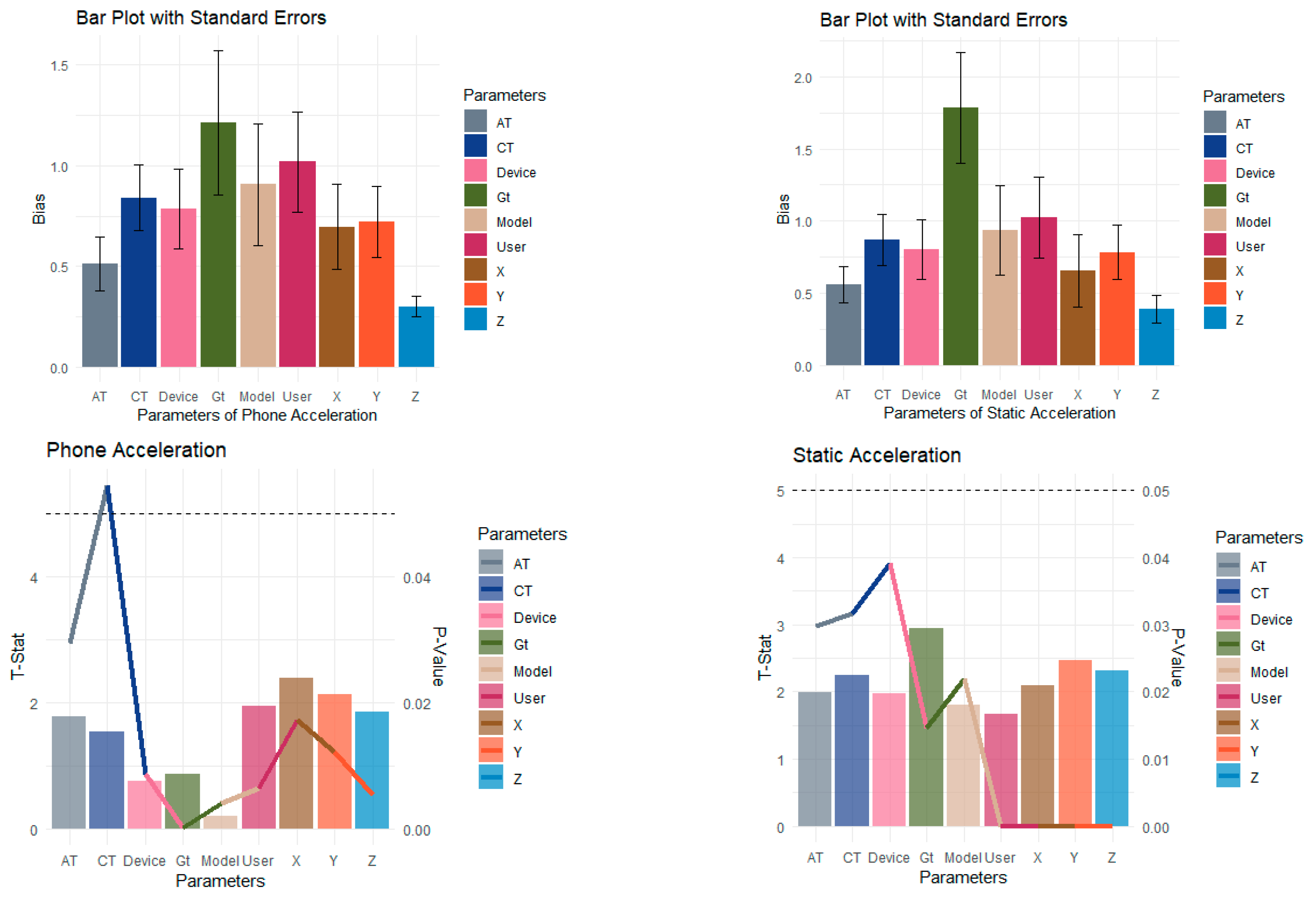 Mathematics 12 03115 g008b