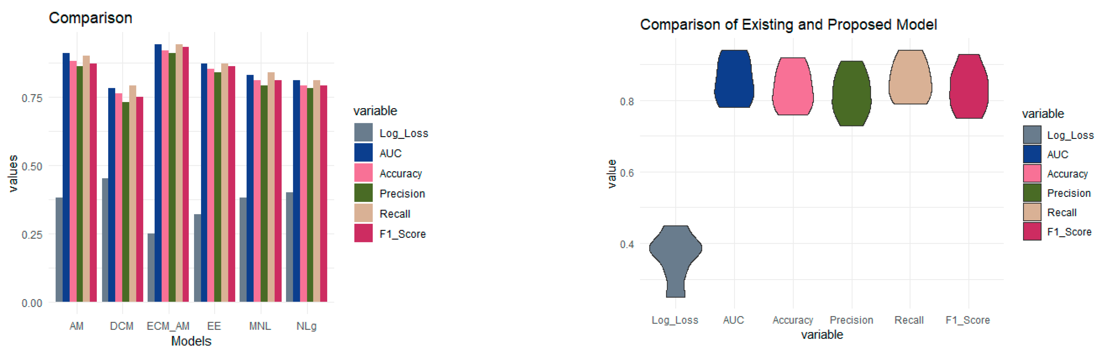 Mathematics 12 03115 g009
