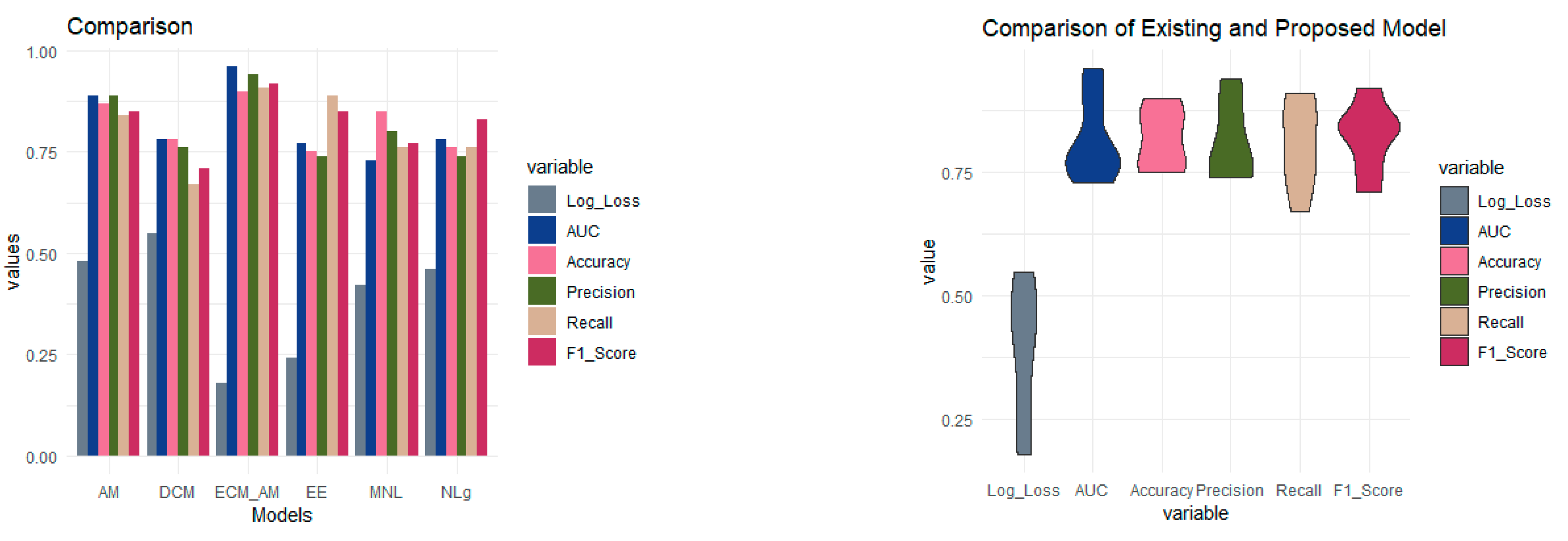 Mathematics 12 03115 g010