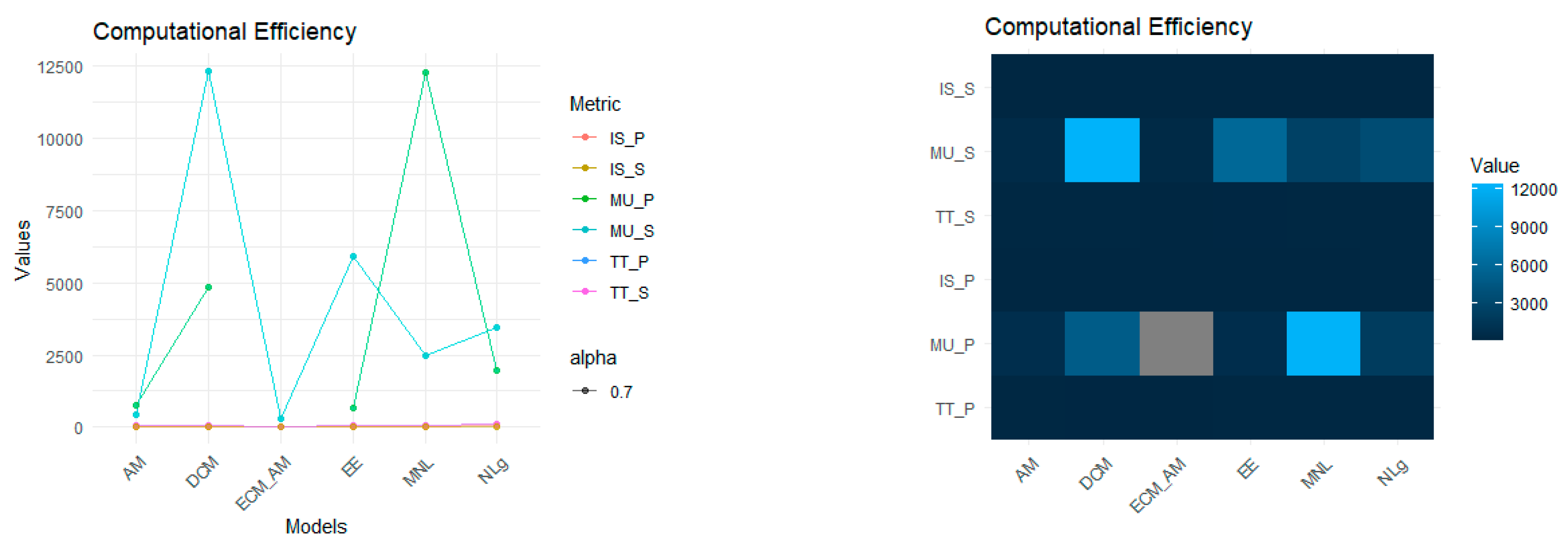 Mathematics 12 03115 g011