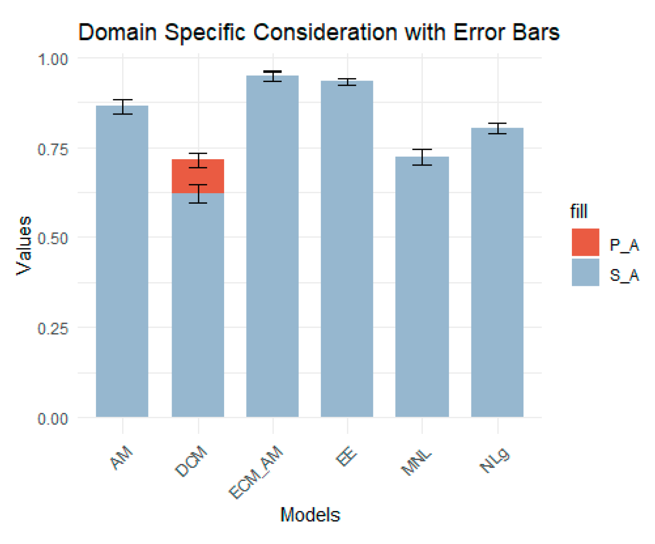 Mathematics 12 03115 g013