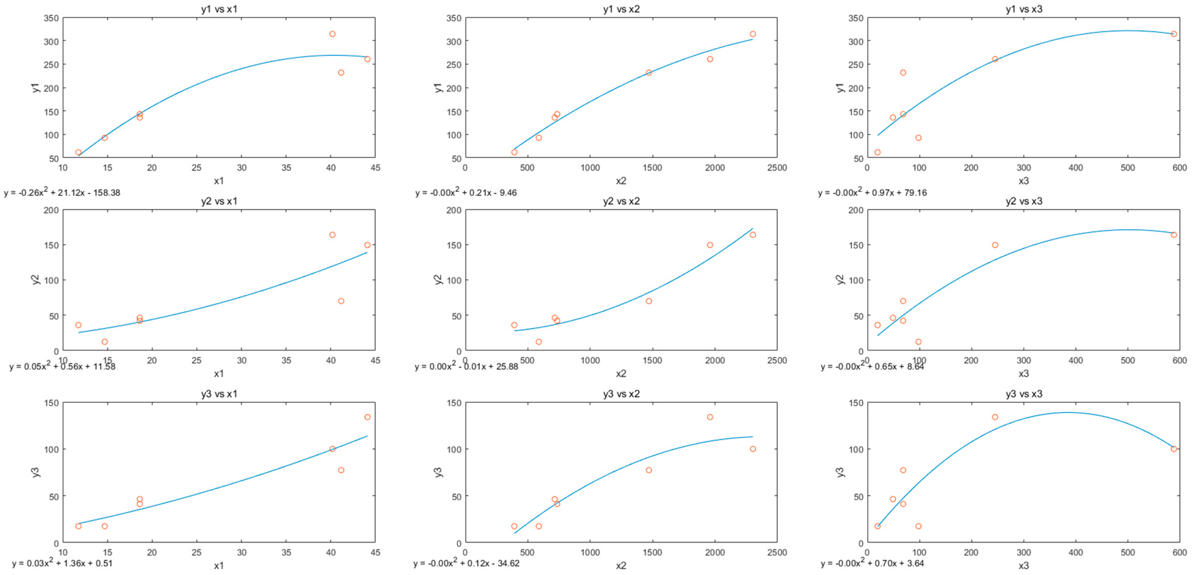 Mathematics 12 03116 g007