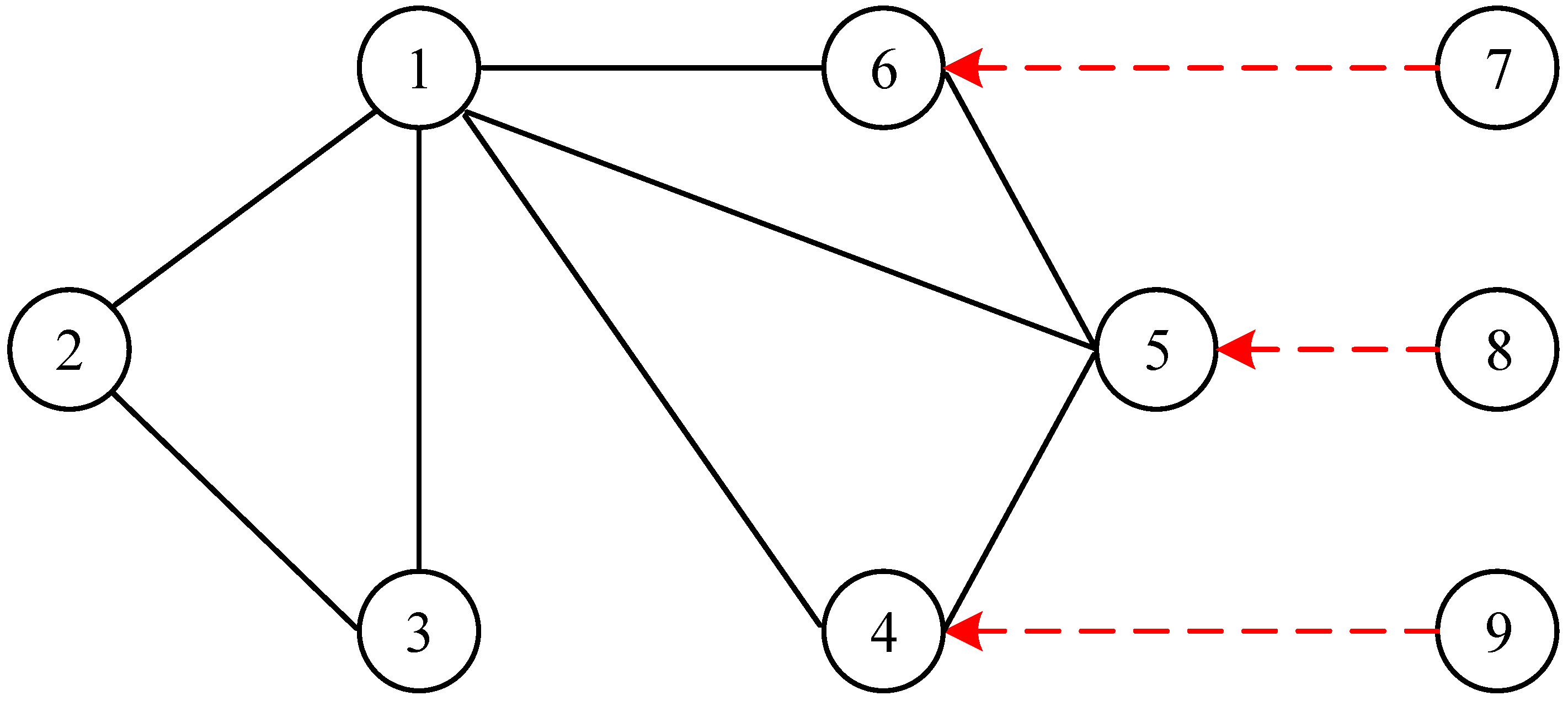 Mathematics 12 03117 g001