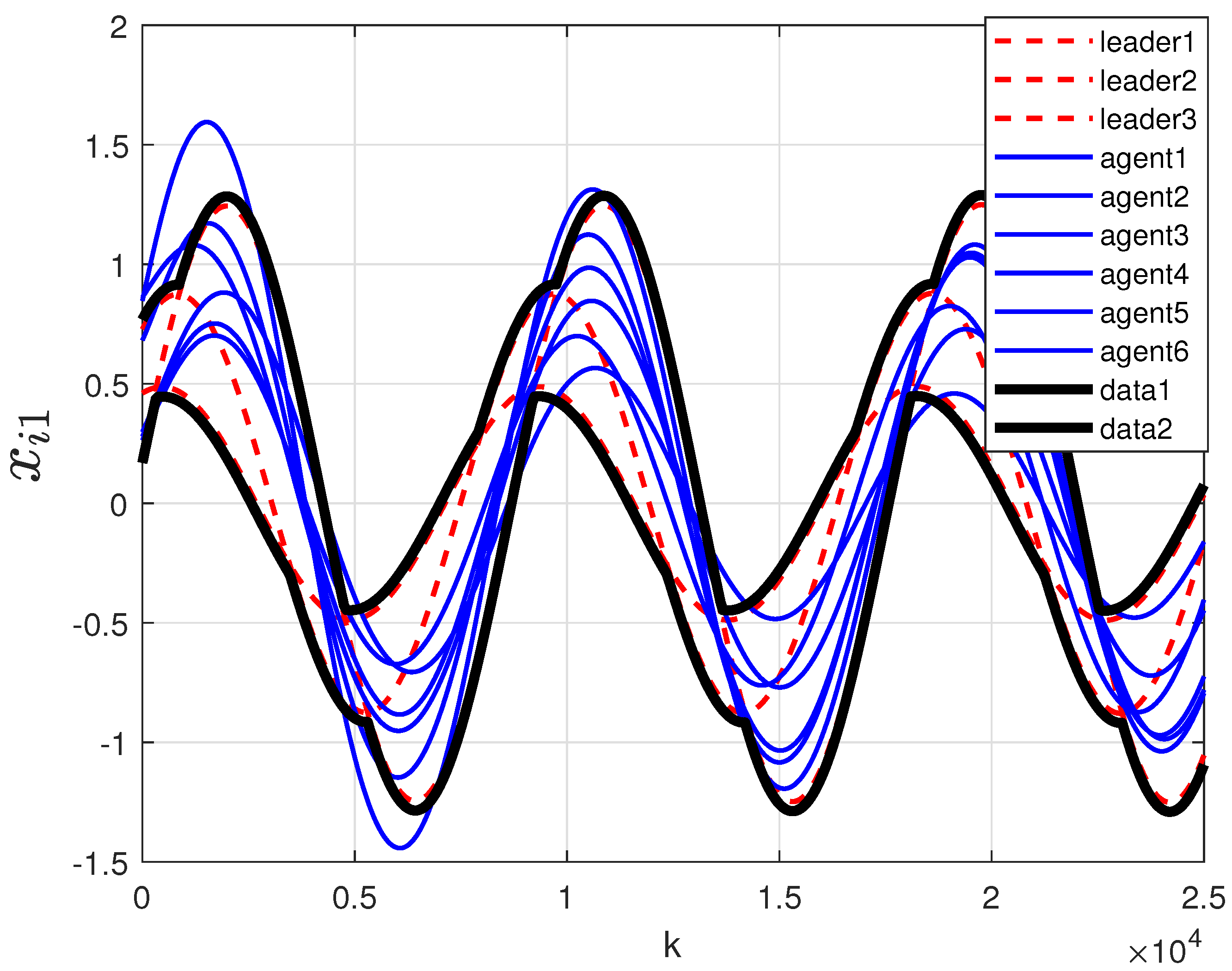 Mathematics 12 03117 g002