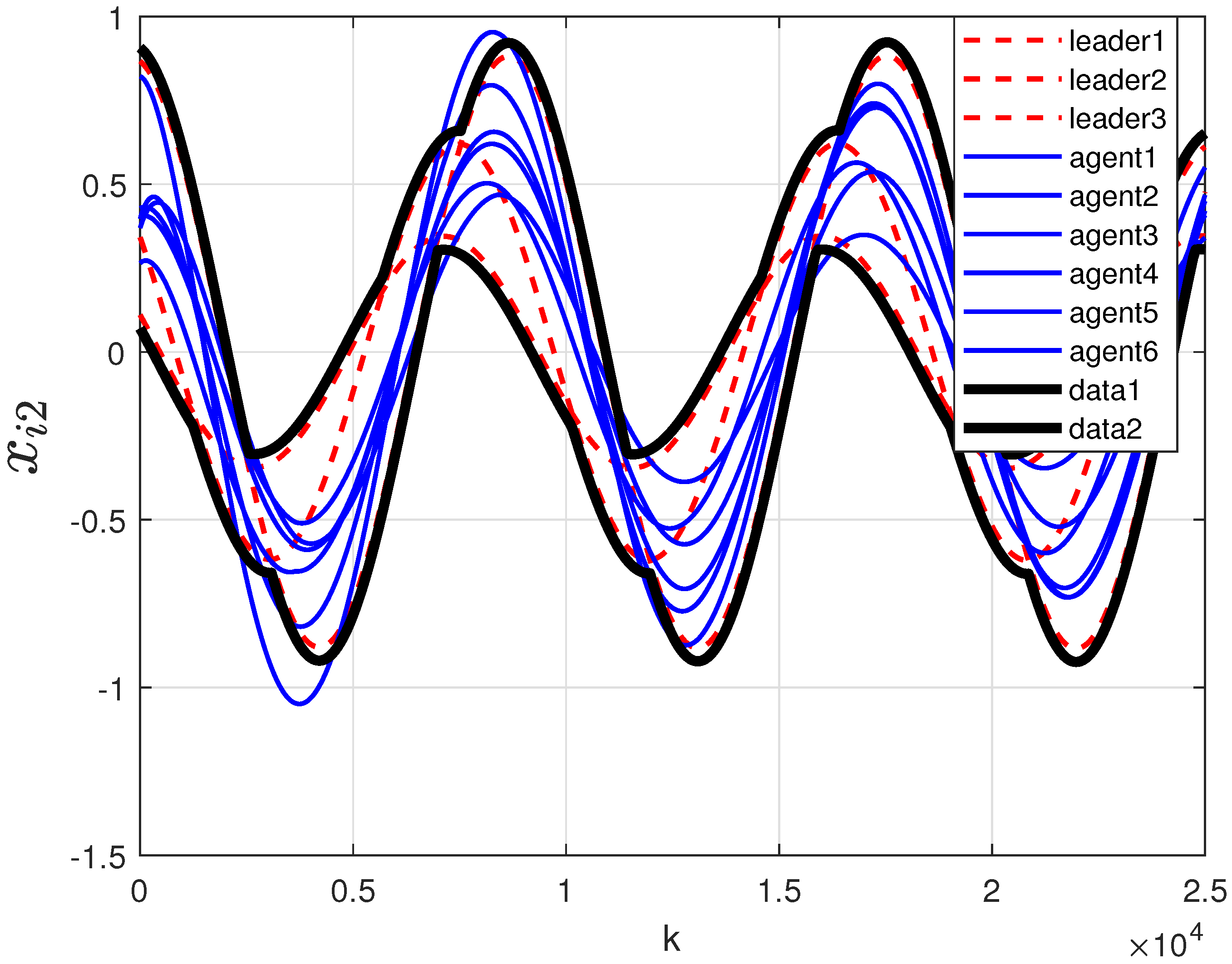 Mathematics 12 03117 g003