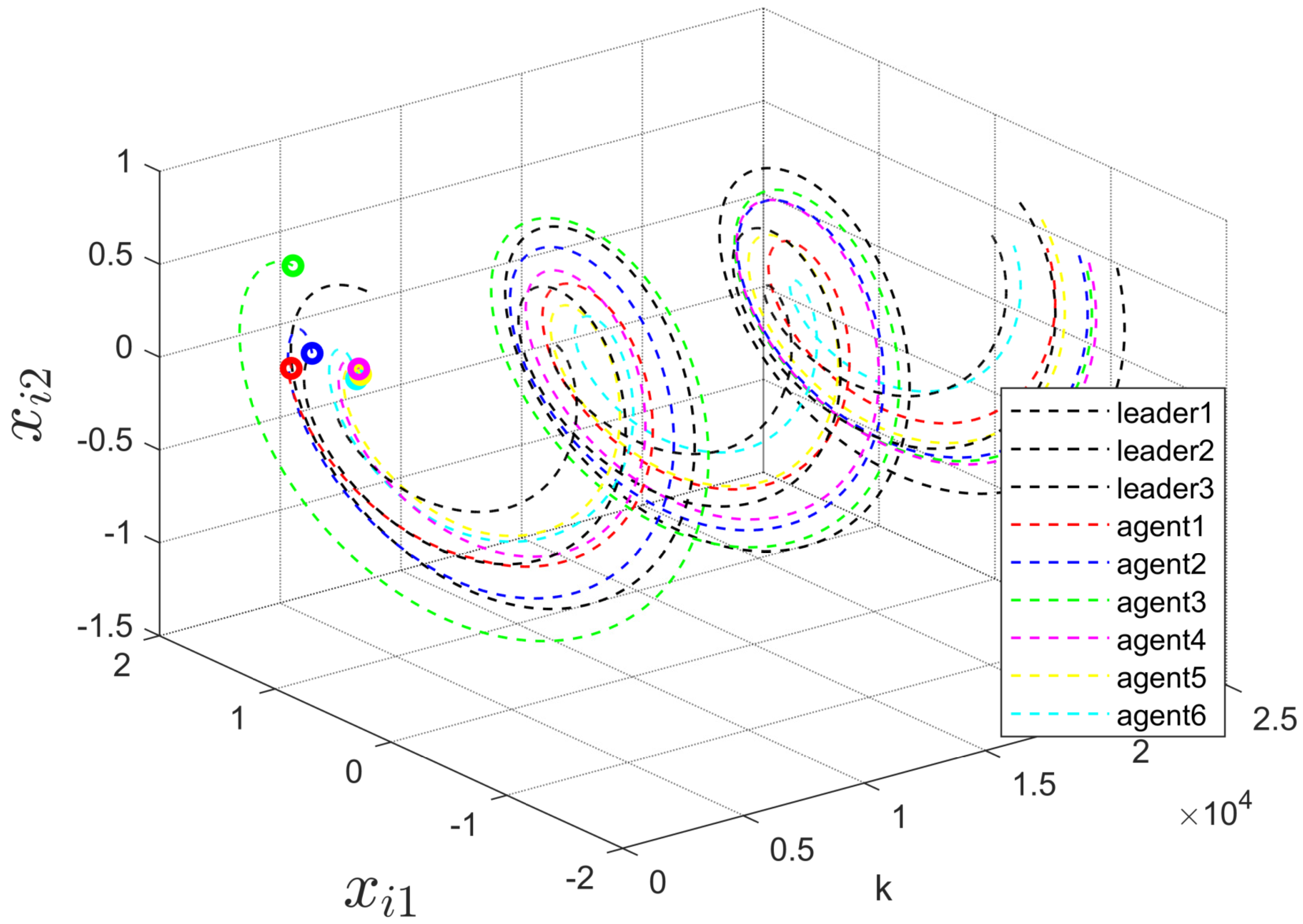 Mathematics 12 03117 g004