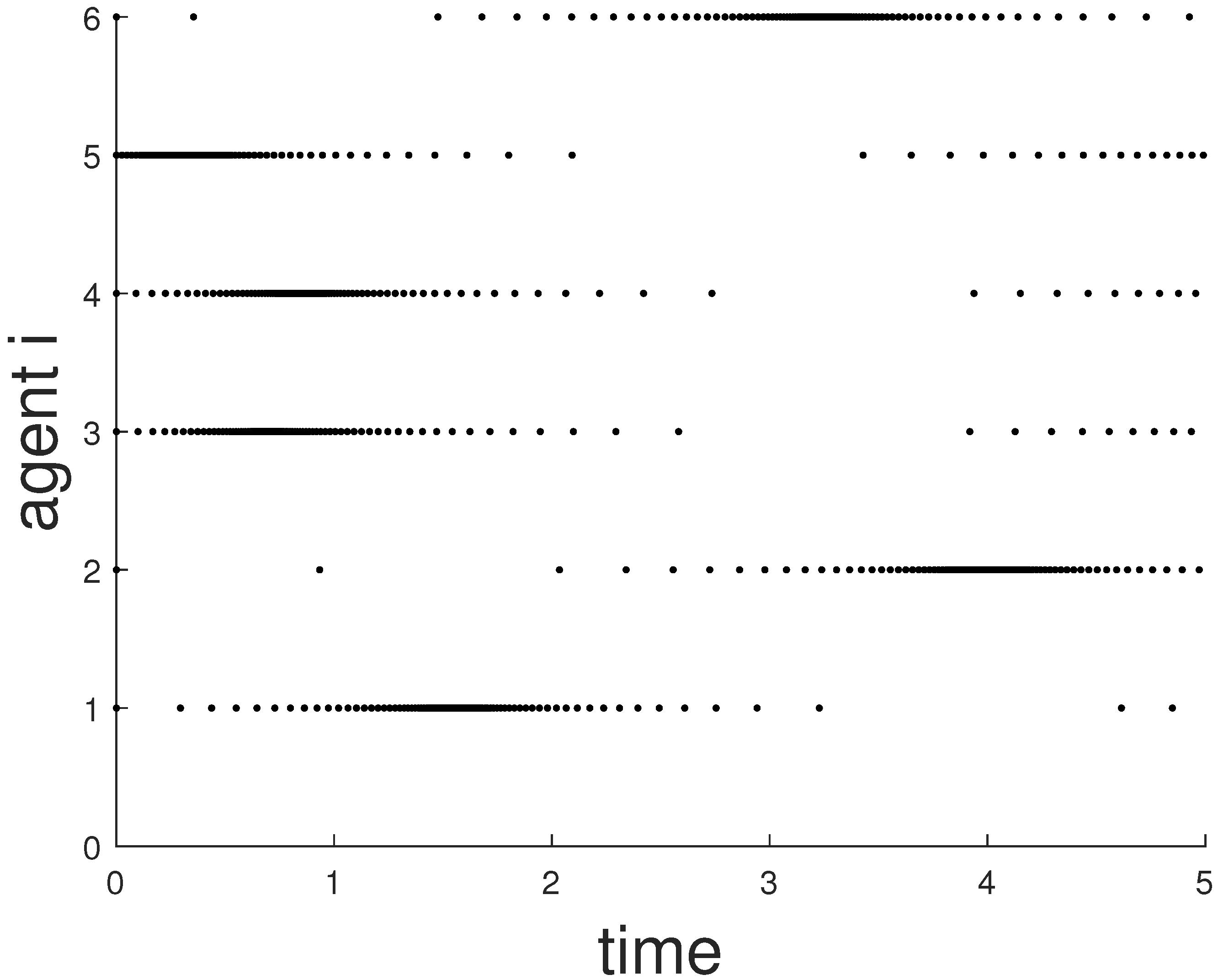 Mathematics 12 03117 g005