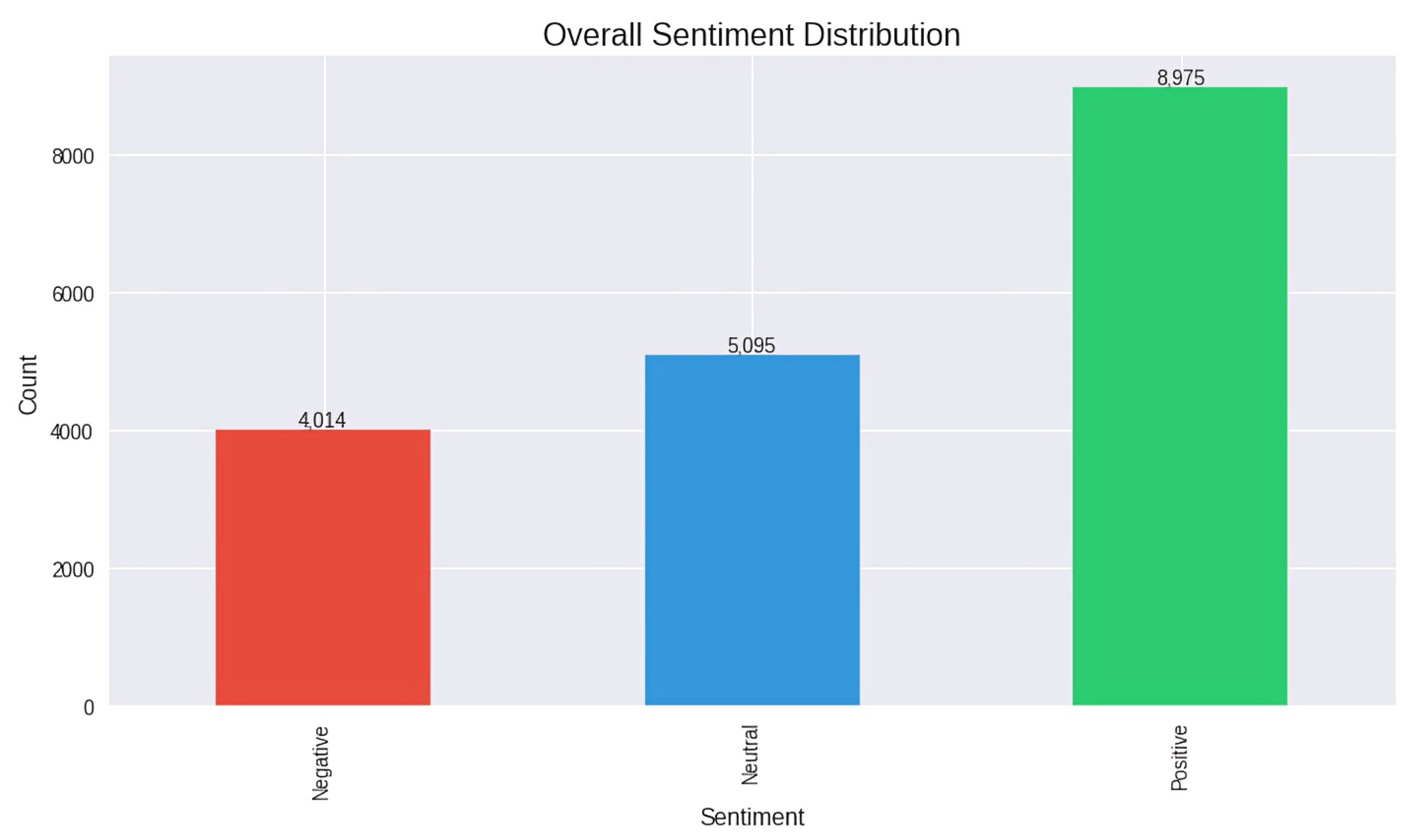 Mathematics 12 03119 g003