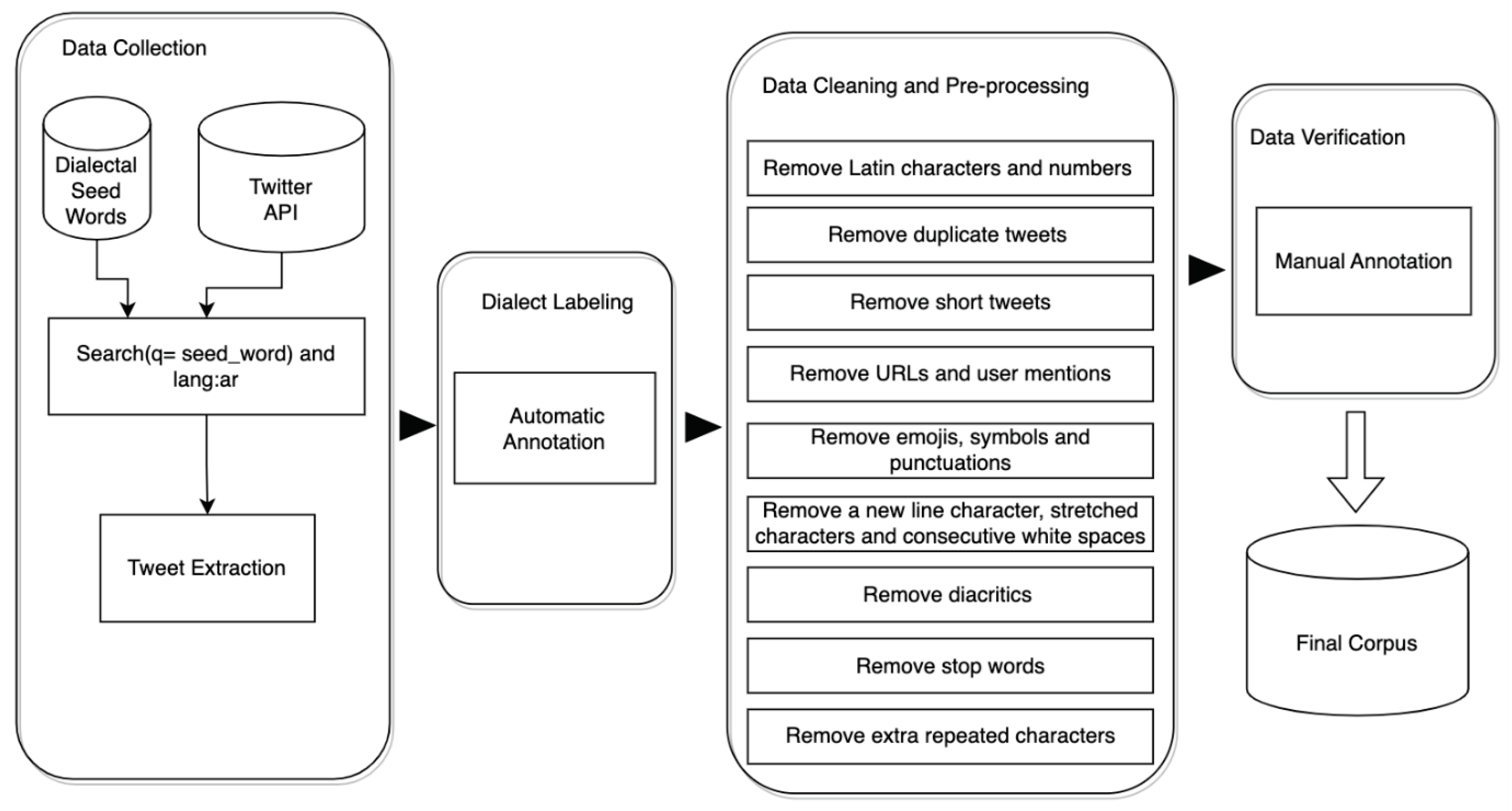 Mathematics 12 03120 g002