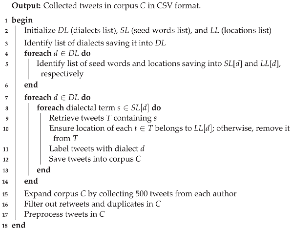 Mathematics 12 03120 i001
