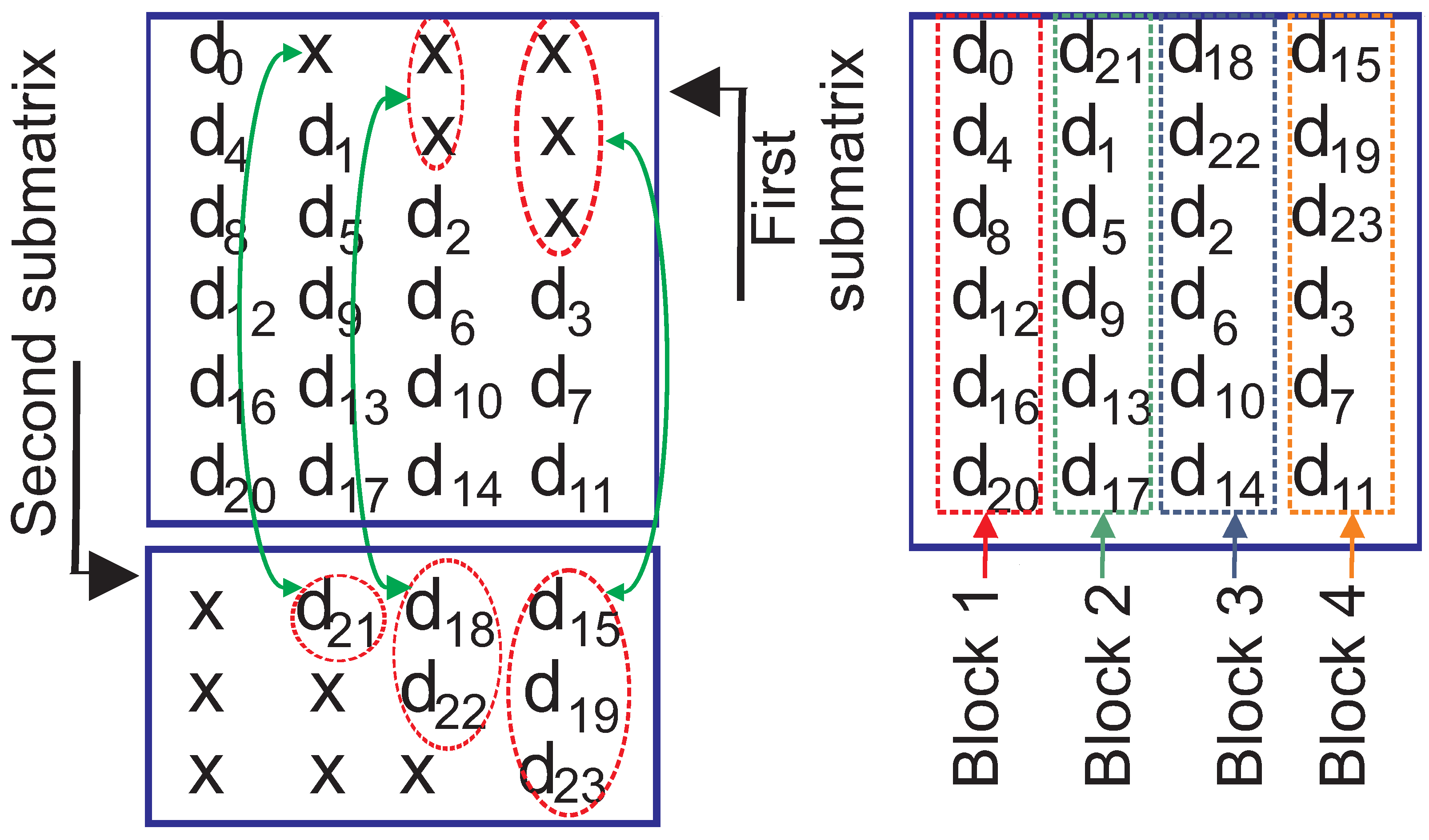 Mathematics 12 03127 g005