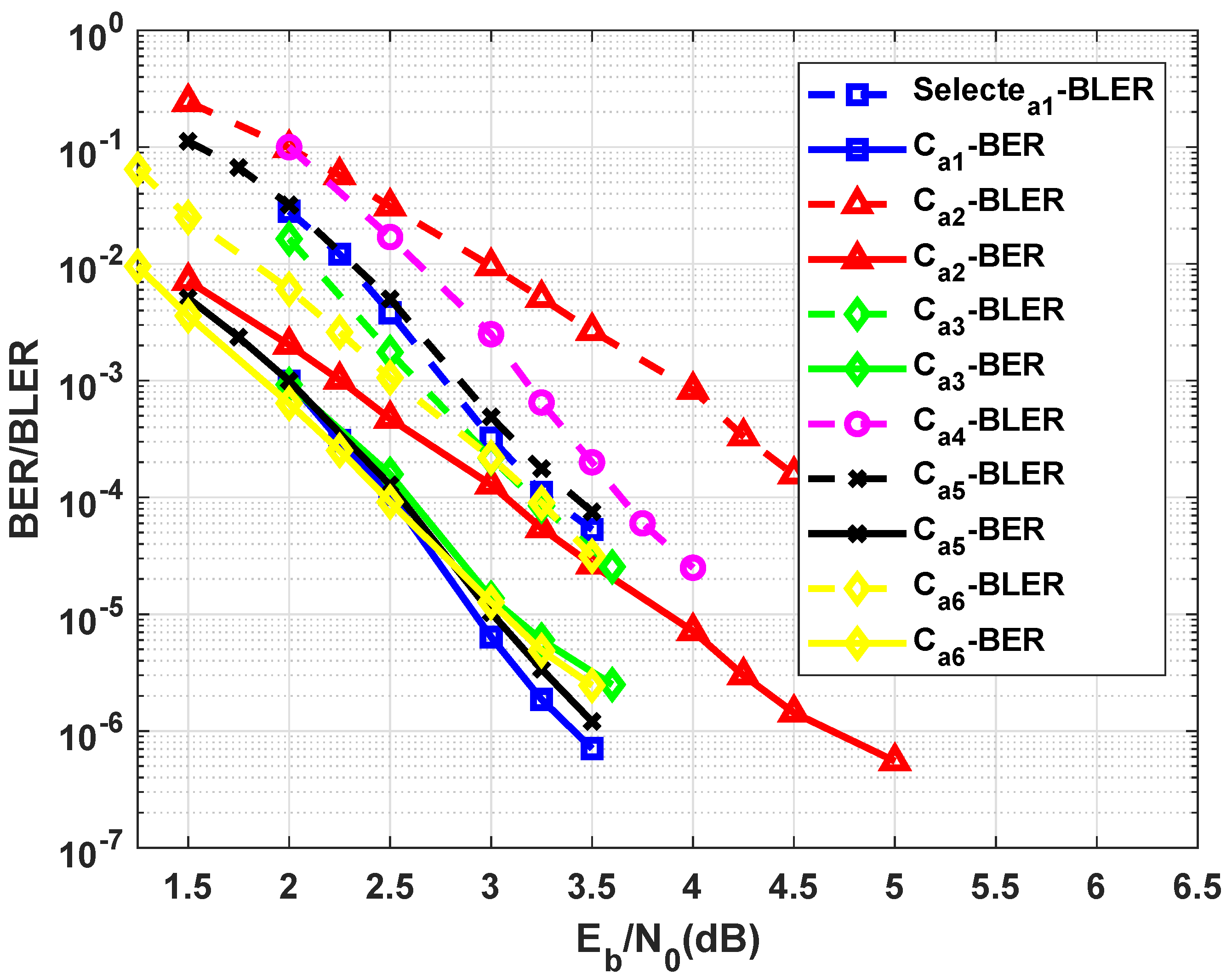 Mathematics 12 03127 g011