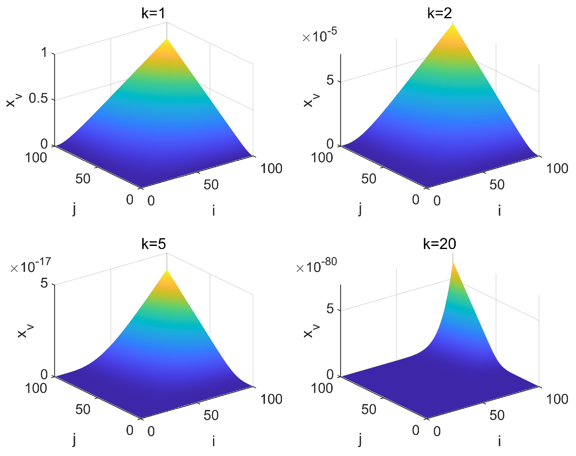 Mathematics 12 03128 g001