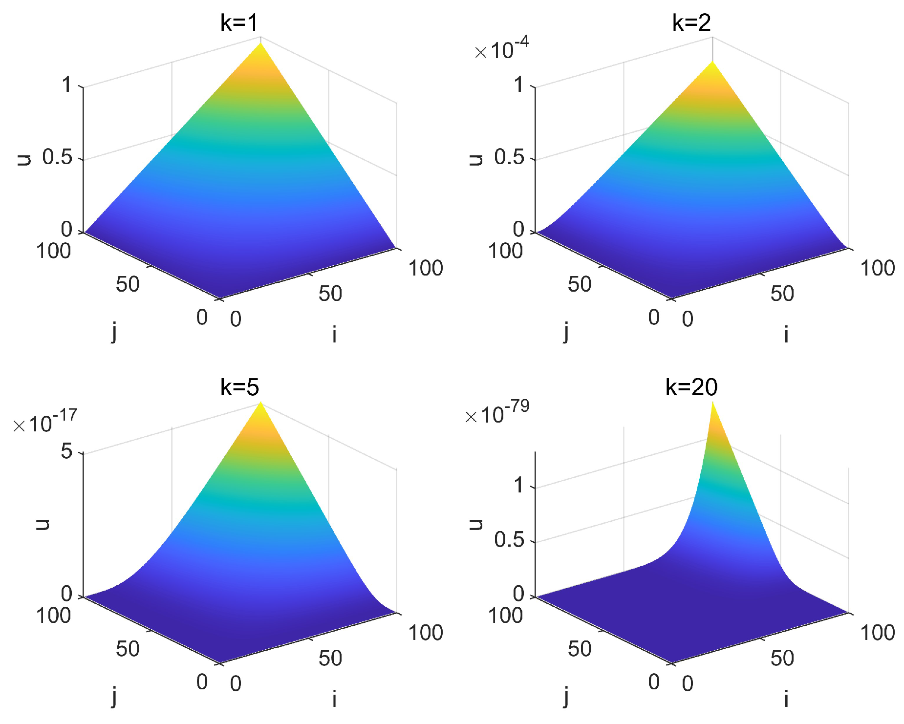 Mathematics 12 03128 g002