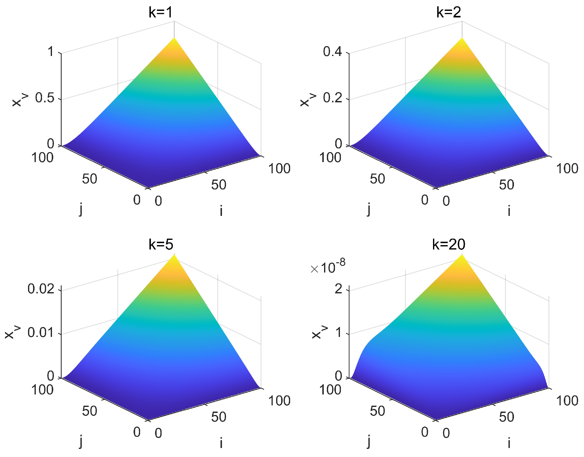 Mathematics 12 03128 g003