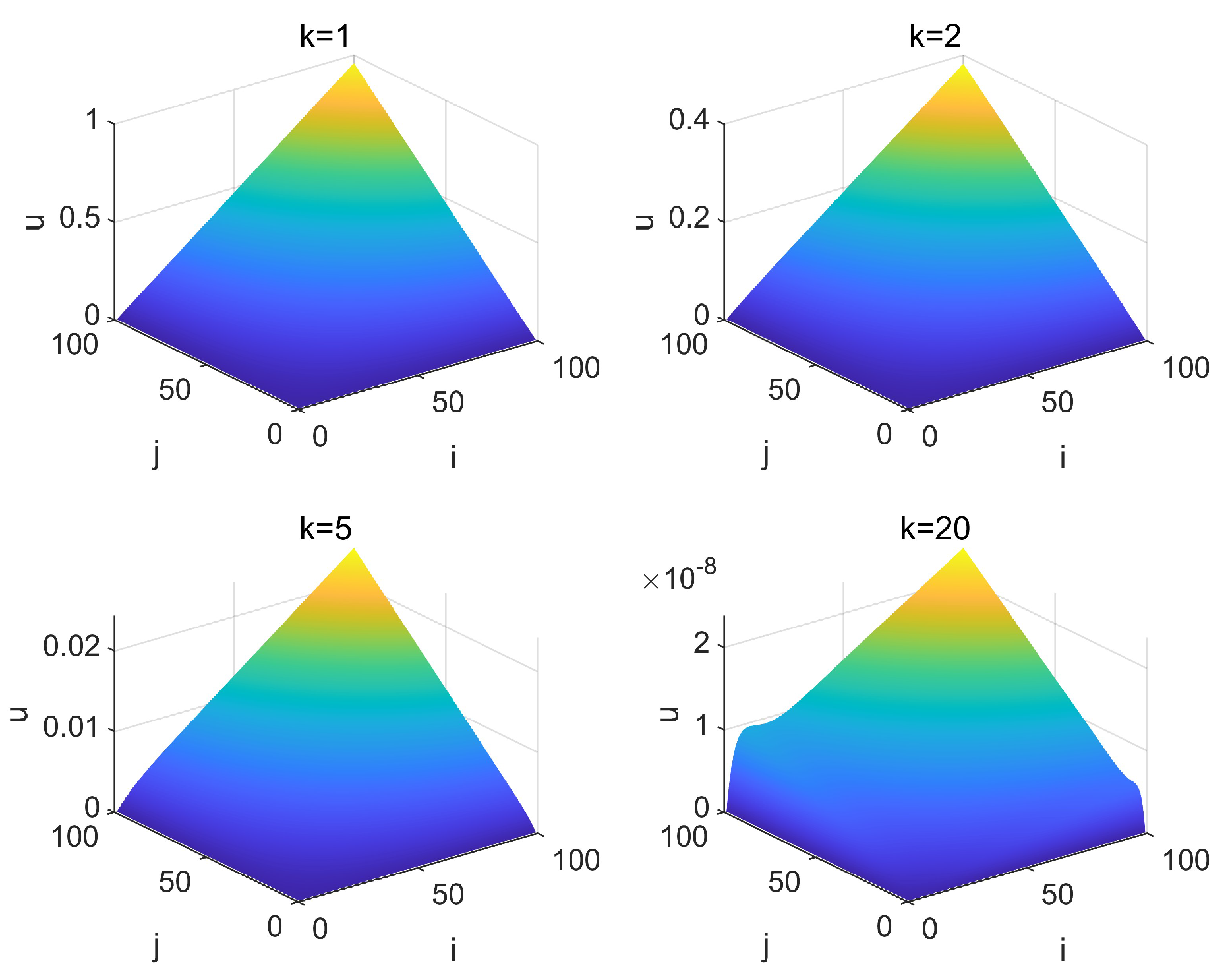 Mathematics 12 03128 g004
