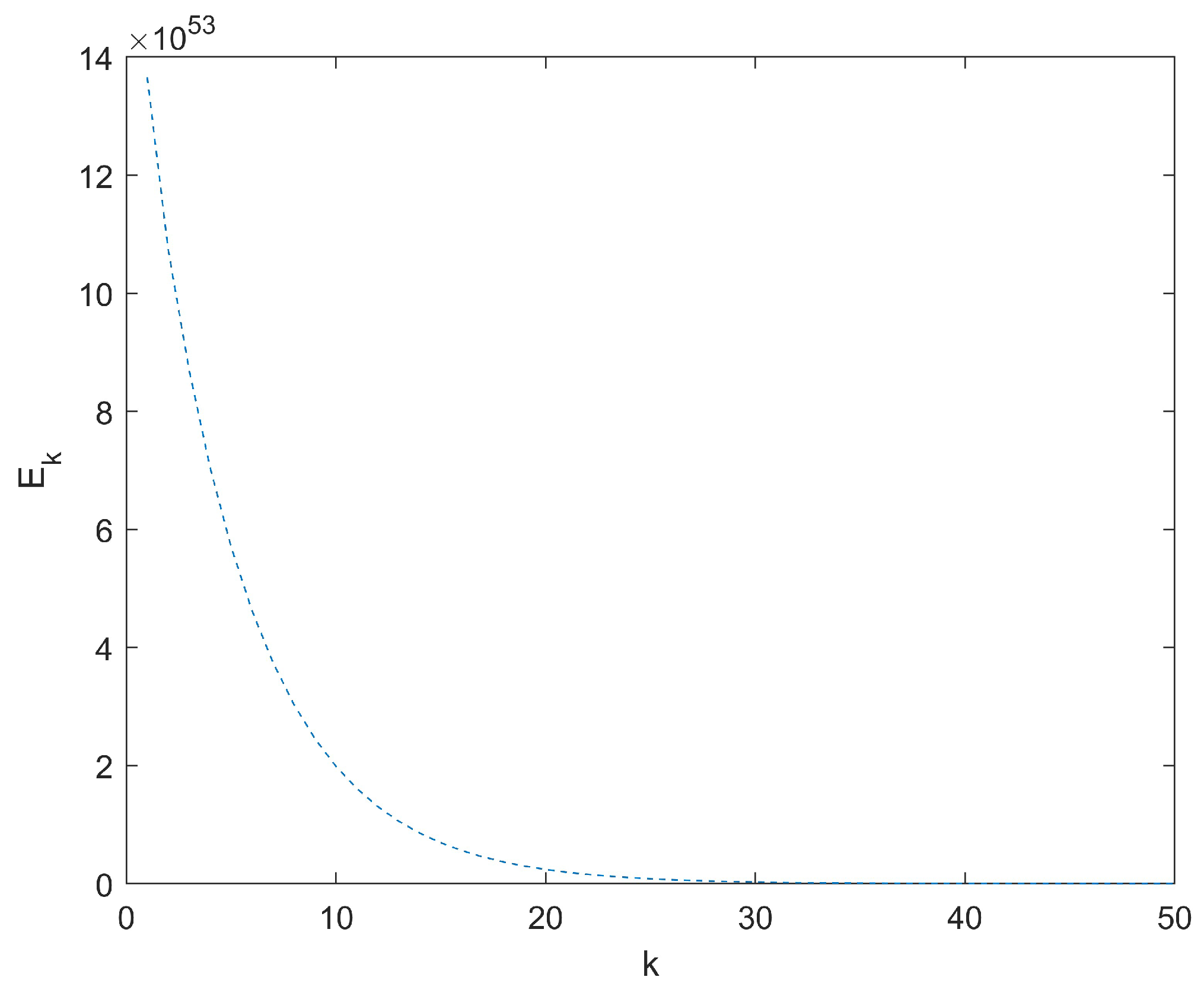 Mathematics 12 03128 g006