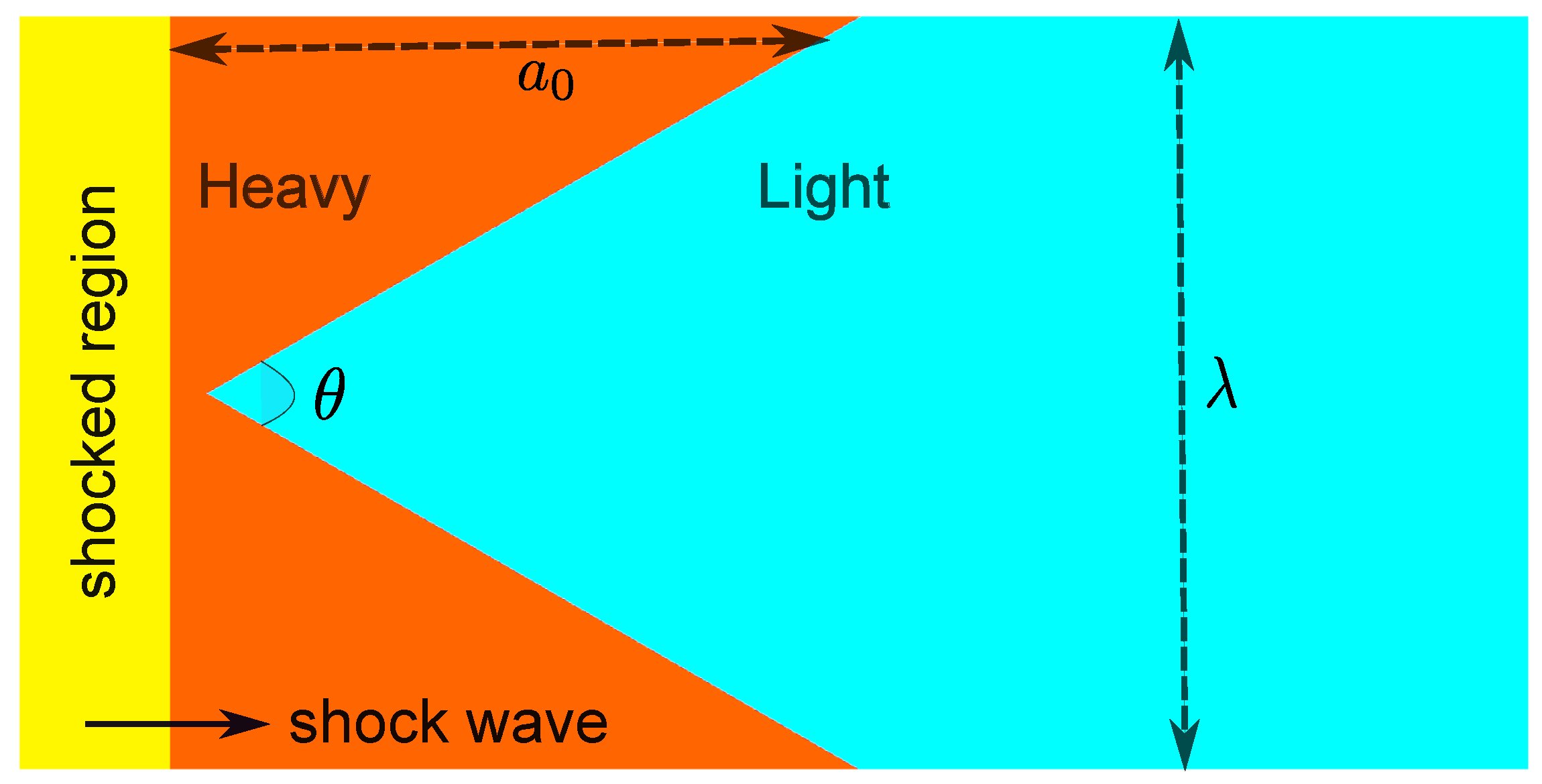 Mathematics 12 03131 g001