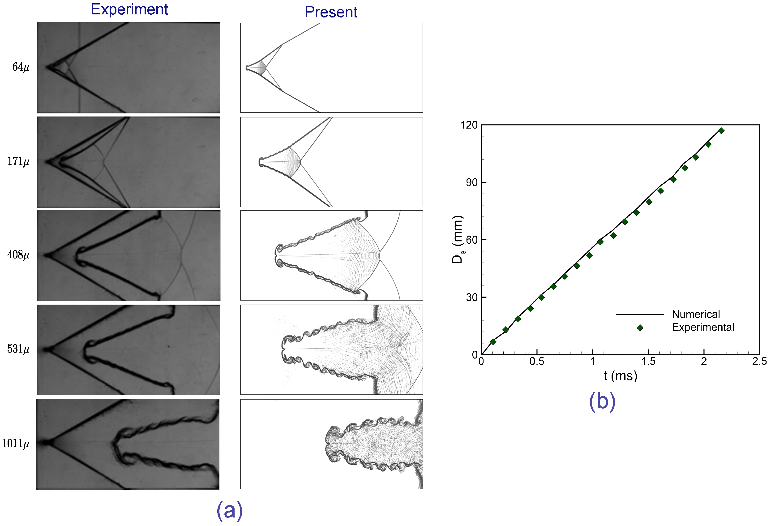 Mathematics 12 03131 g003