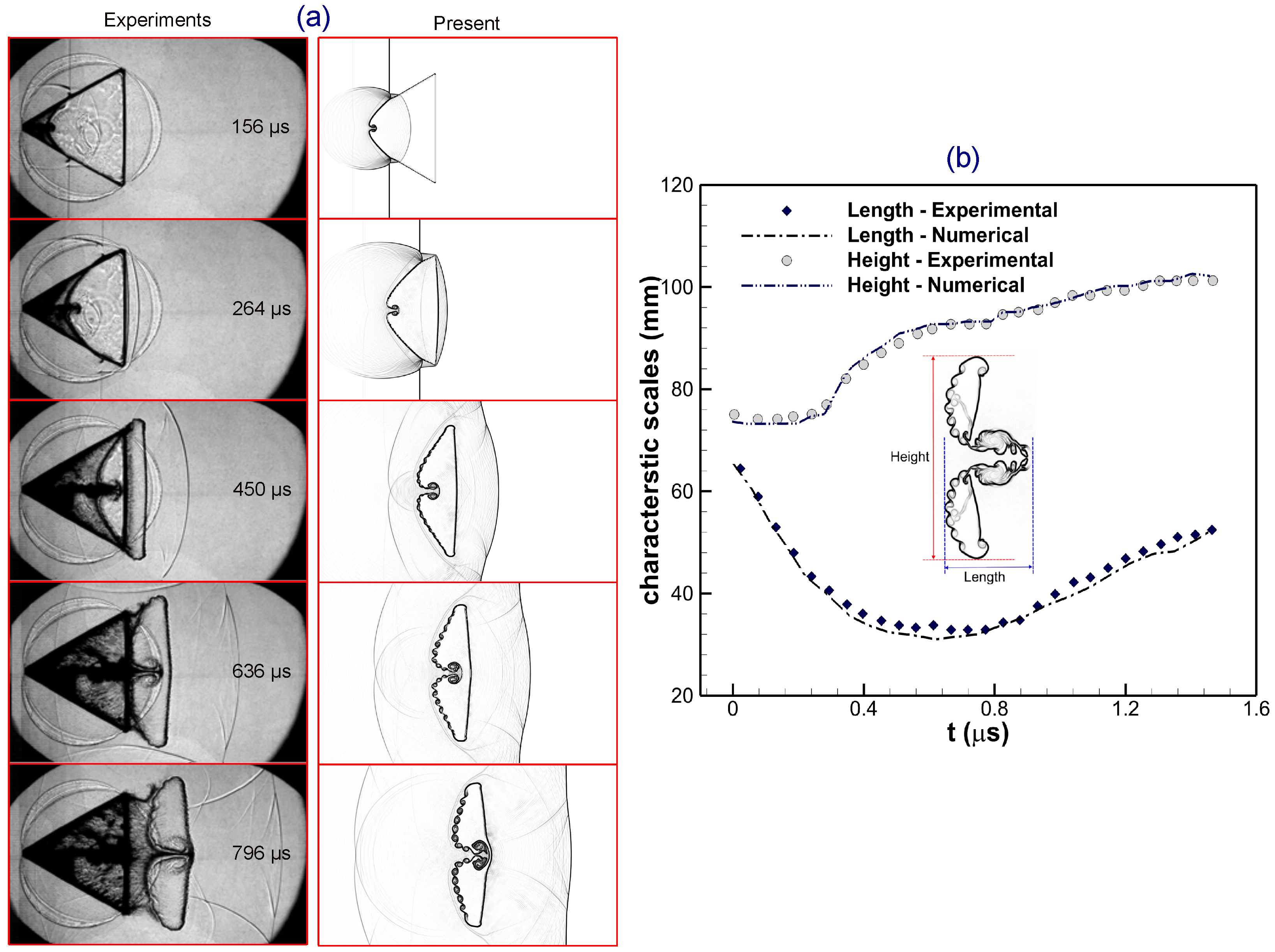 Mathematics 12 03131 g004