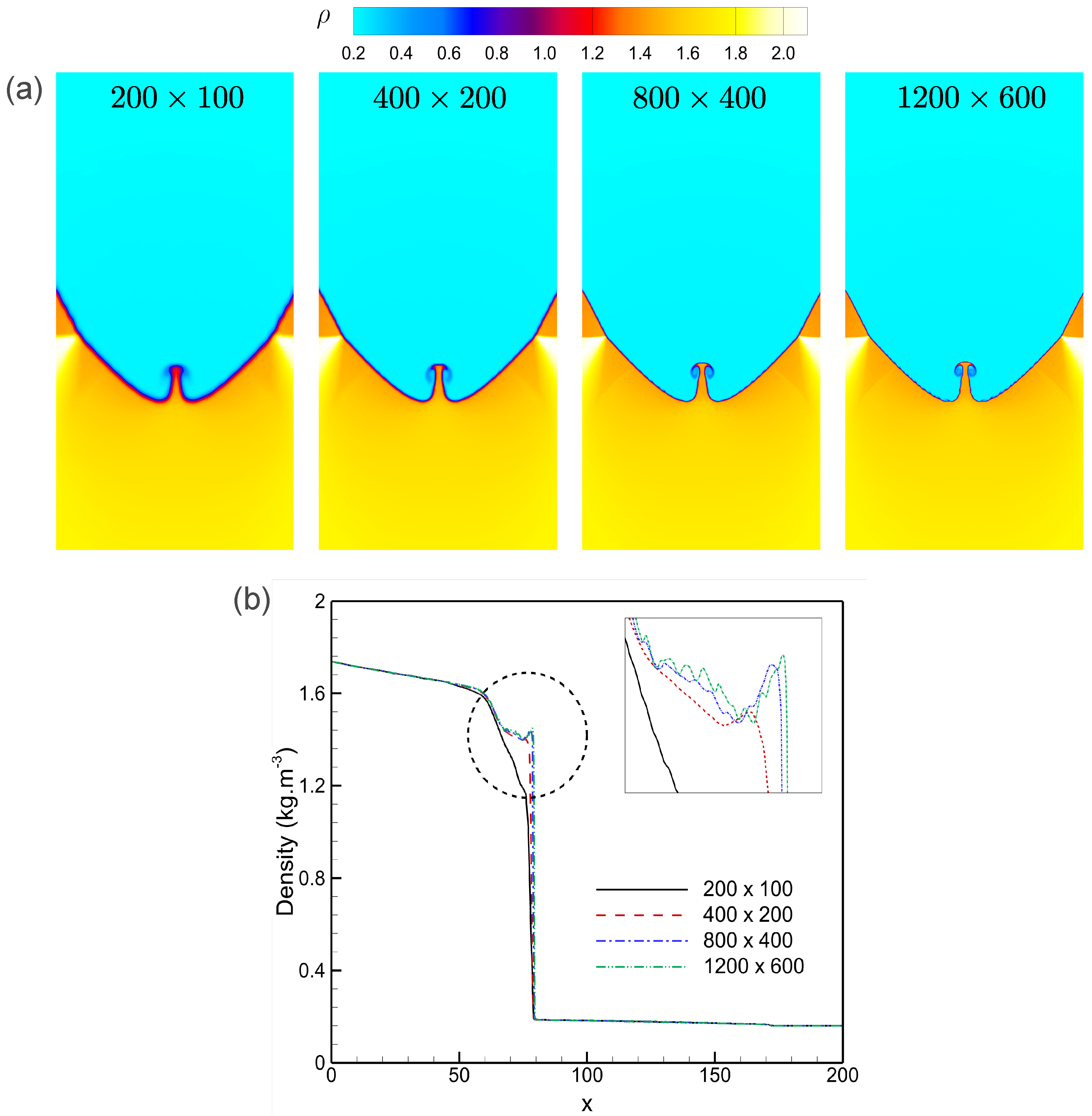 Mathematics 12 03131 g005